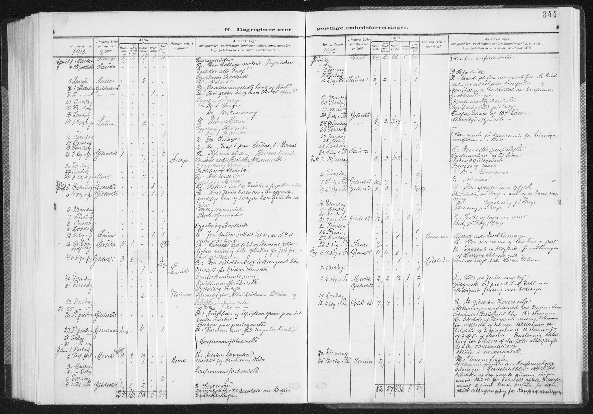 Ministerialprotokoller, klokkerbøker og fødselsregistre - Nordland, AV/SAT-A-1459/805/L0104: Parish register (official) no. 805A09, 1909-1926, p. 344