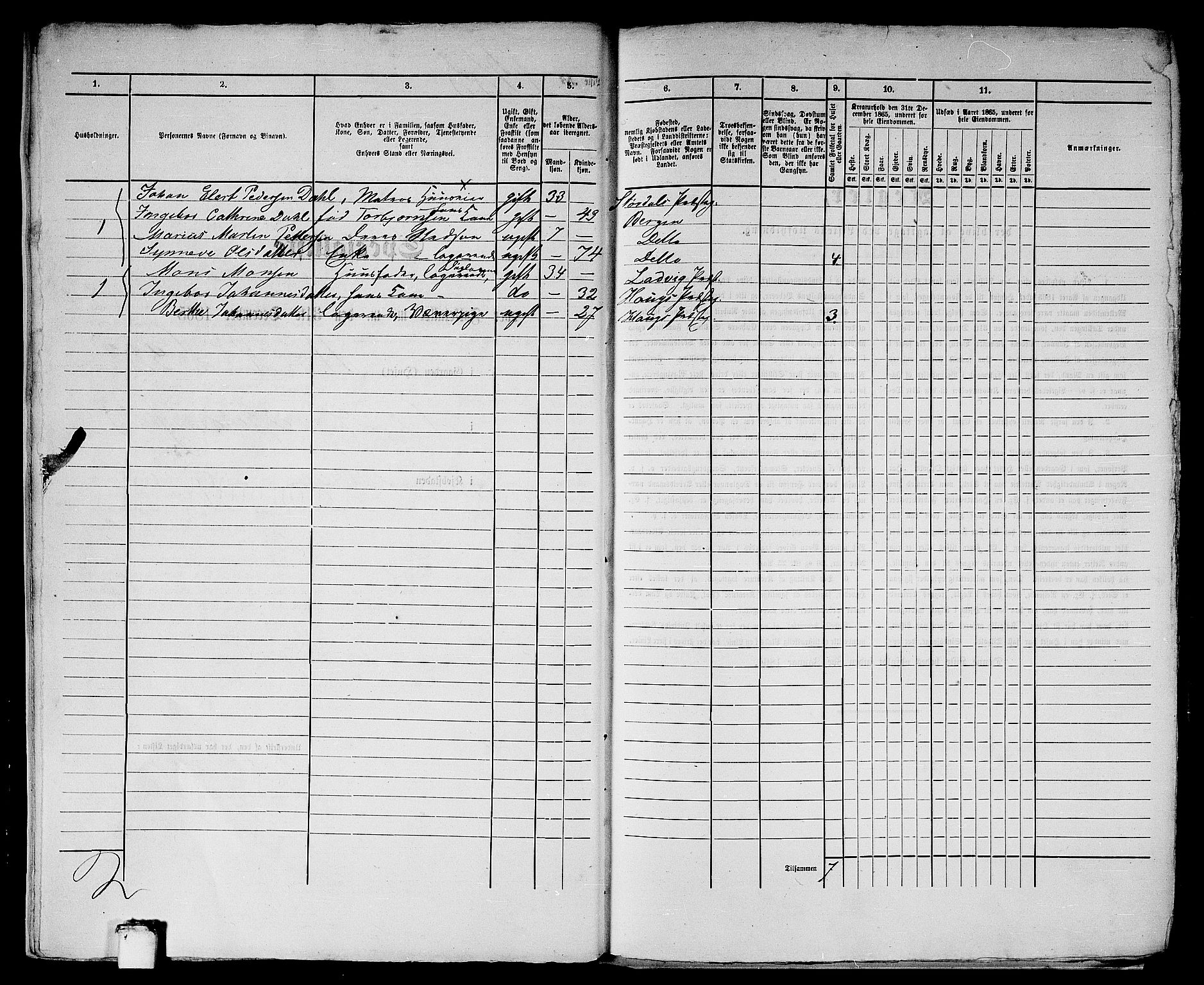 RA, 1865 census for Bergen, 1865, p. 2572