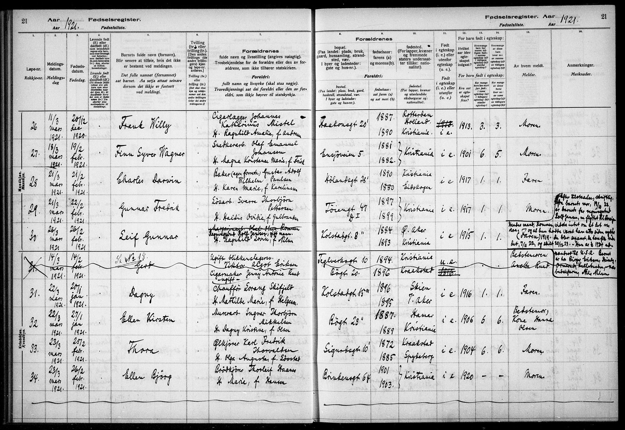 Kampen prestekontor Kirkebøker, AV/SAO-A-10853/J/Ja/L0002: Birth register no. 2, 1920-1935, p. 21