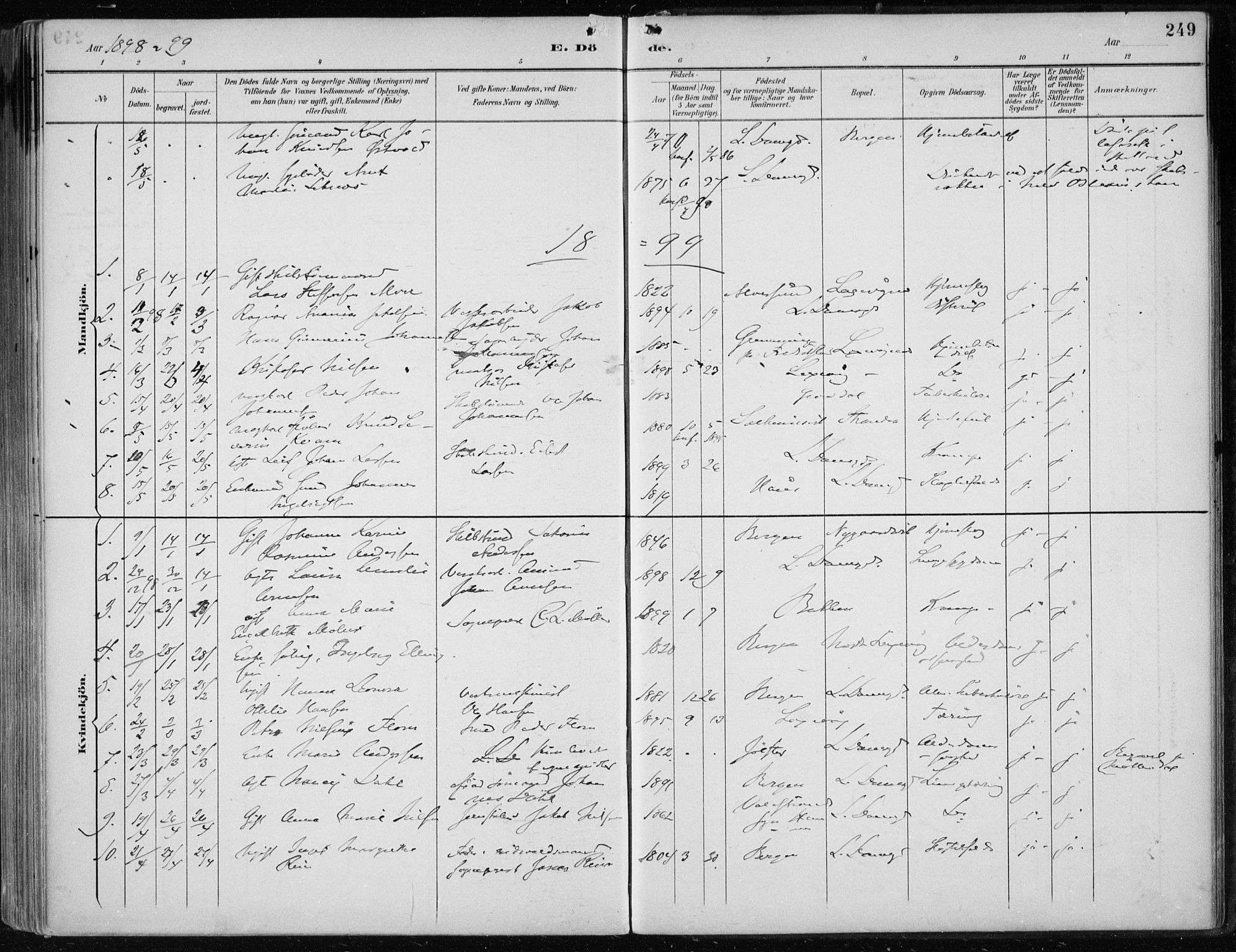 Askøy Sokneprestembete, SAB/A-74101/H/Ha/Haa/Haae/L0003: Parish register (official) no. E 3, 1891-1903, p. 249