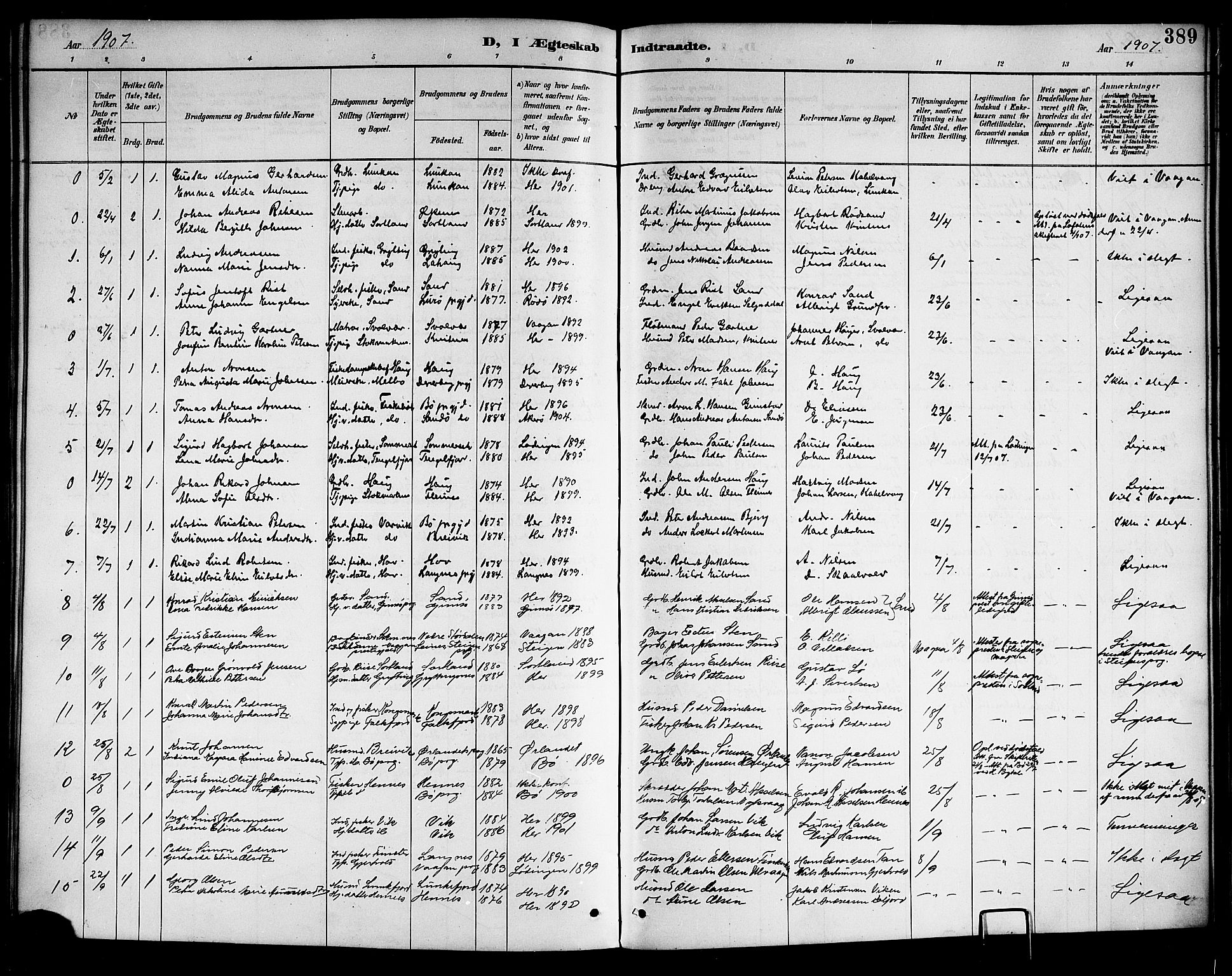 Ministerialprotokoller, klokkerbøker og fødselsregistre - Nordland, AV/SAT-A-1459/888/L1268: Parish register (copy) no. 888C06, 1891-1908, p. 389