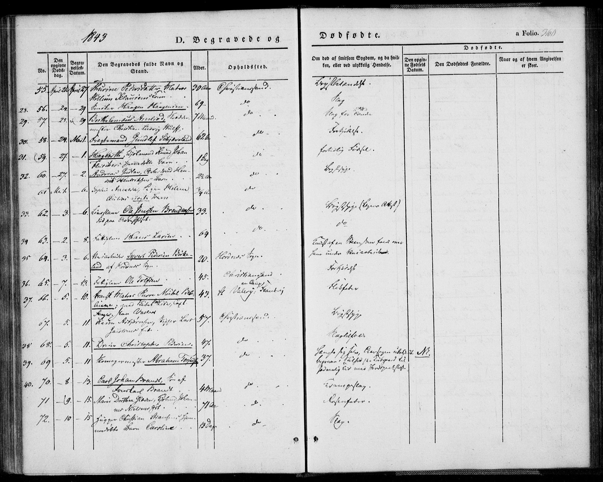 Kristiansand domprosti, AV/SAK-1112-0006/F/Fa/L0013: Parish register (official) no. A 13, 1842-1851, p. 360