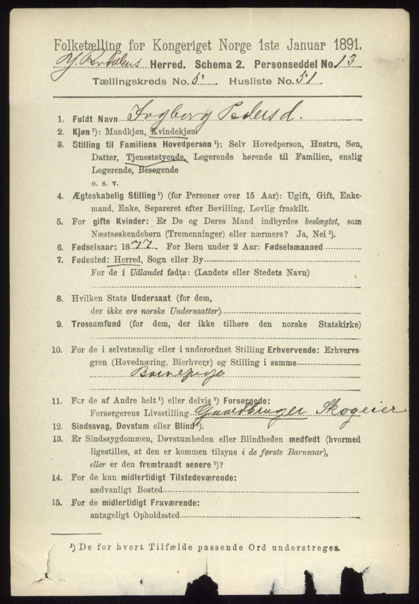 RA, 1891 census for 0432 Ytre Rendal, 1891, p. 1625