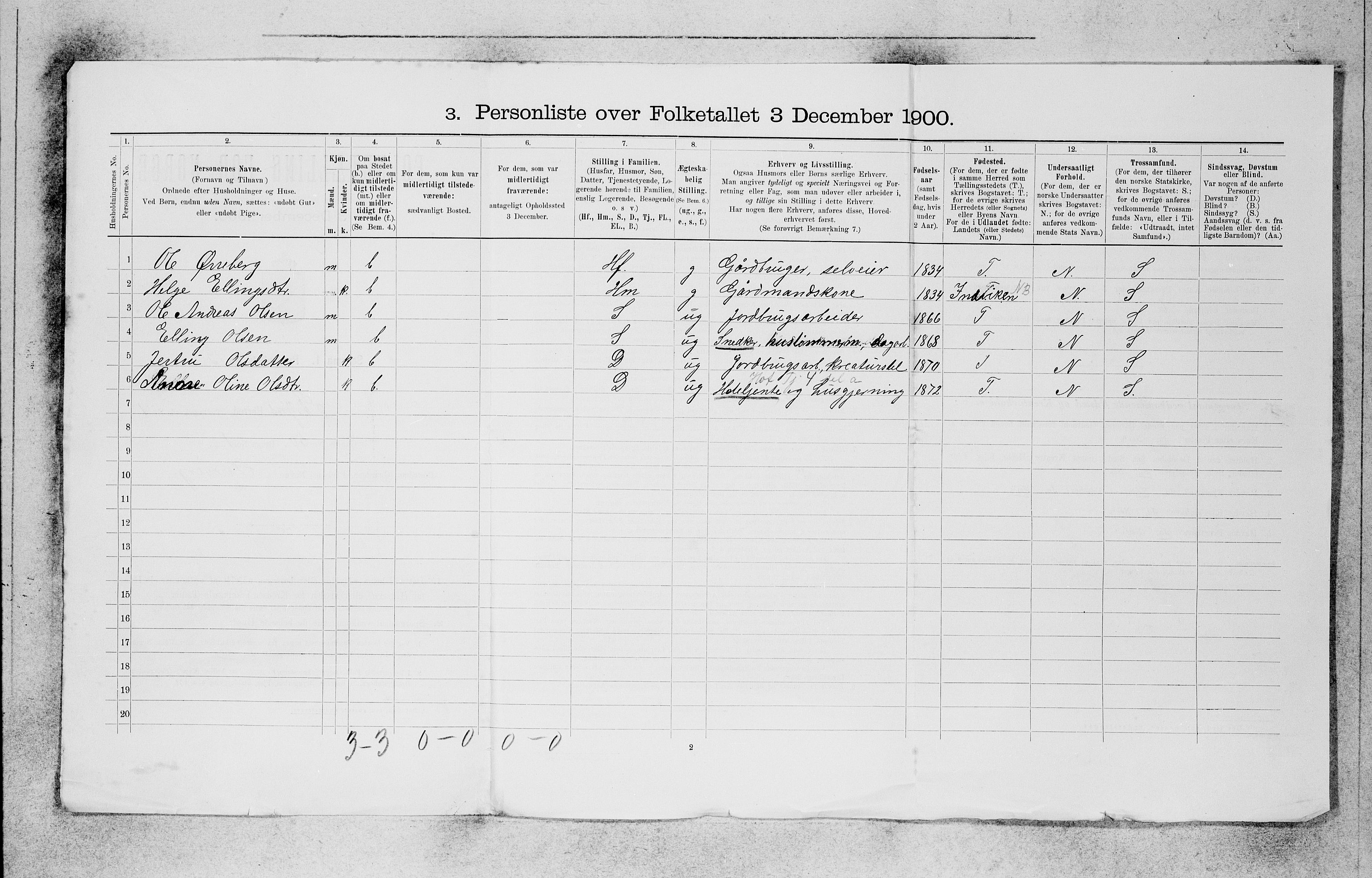 SAB, 1900 census for Stryn, 1900, p. 25