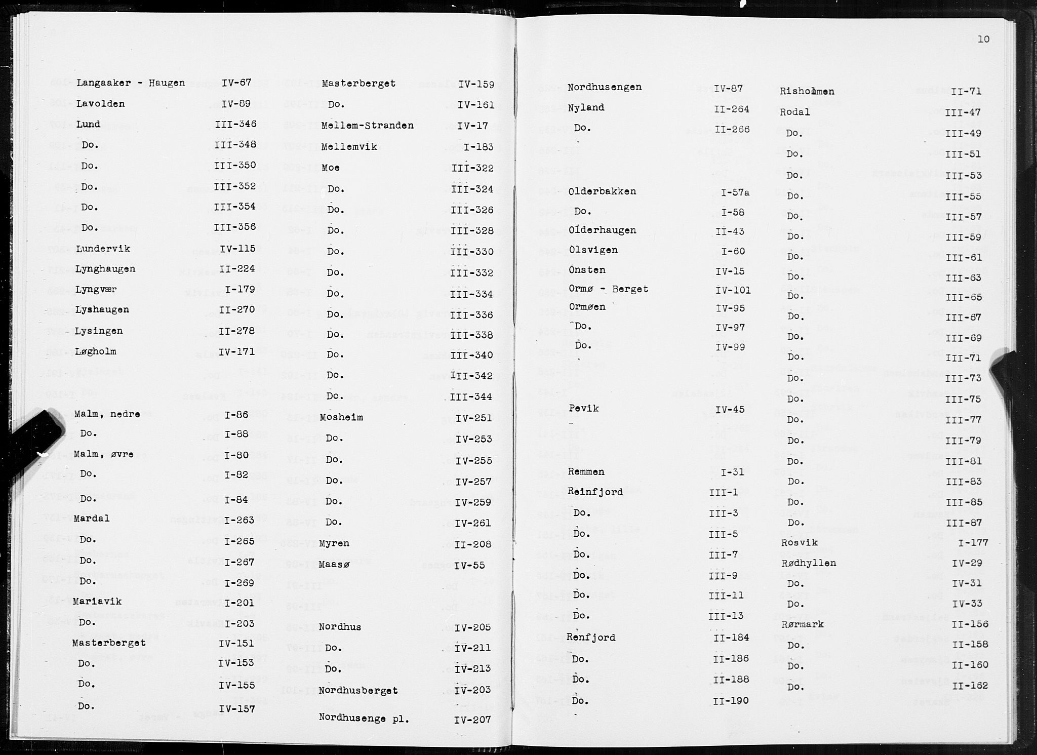 SAT, 1875 census for 1814P Brønnøy, 1875, p. 10