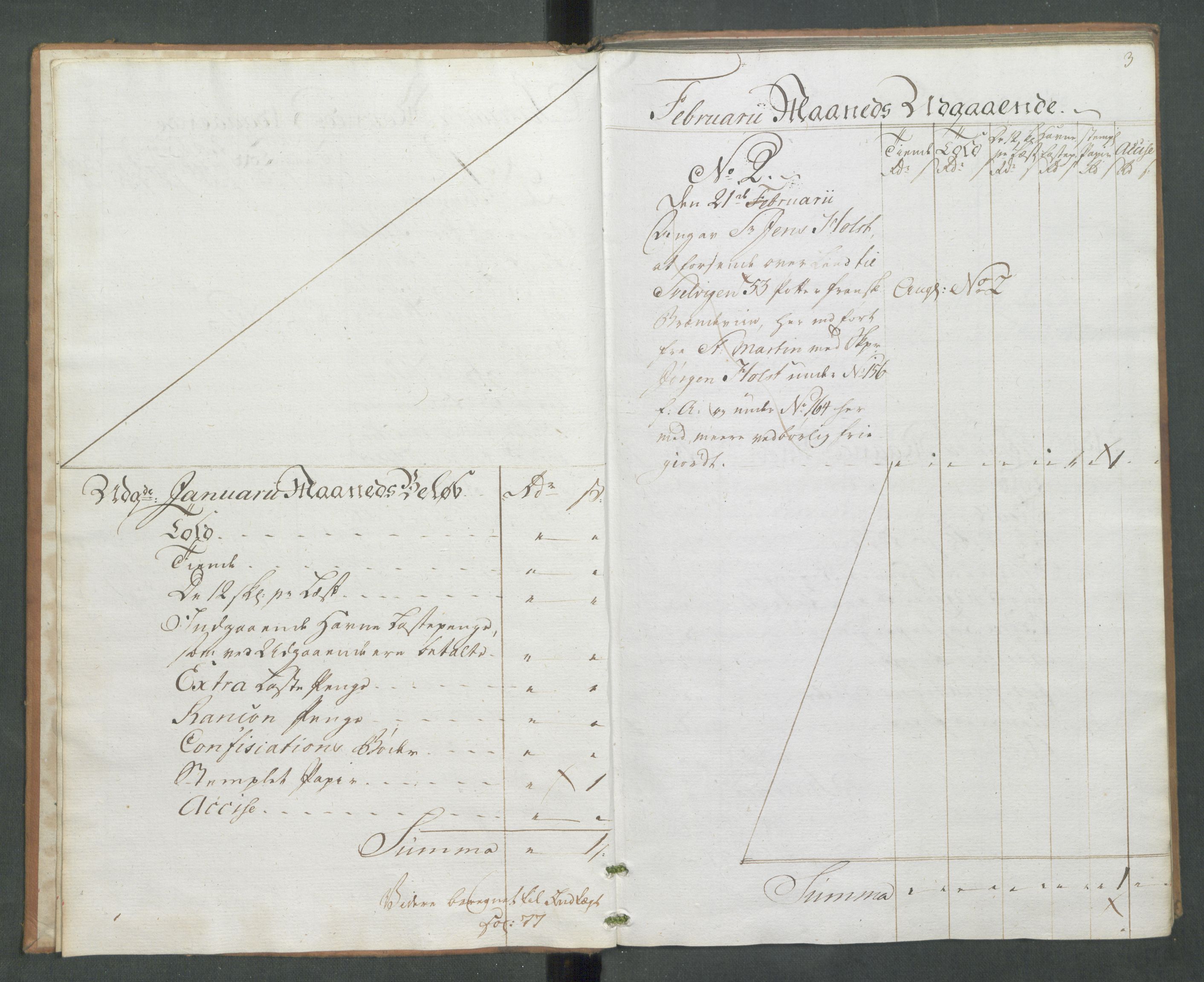 Generaltollkammeret, tollregnskaper, AV/RA-EA-5490/R09/L0079/0001: Tollregnskaper Holmestrand / Utgående hovedtollbok, 1786, p. 2b-3a