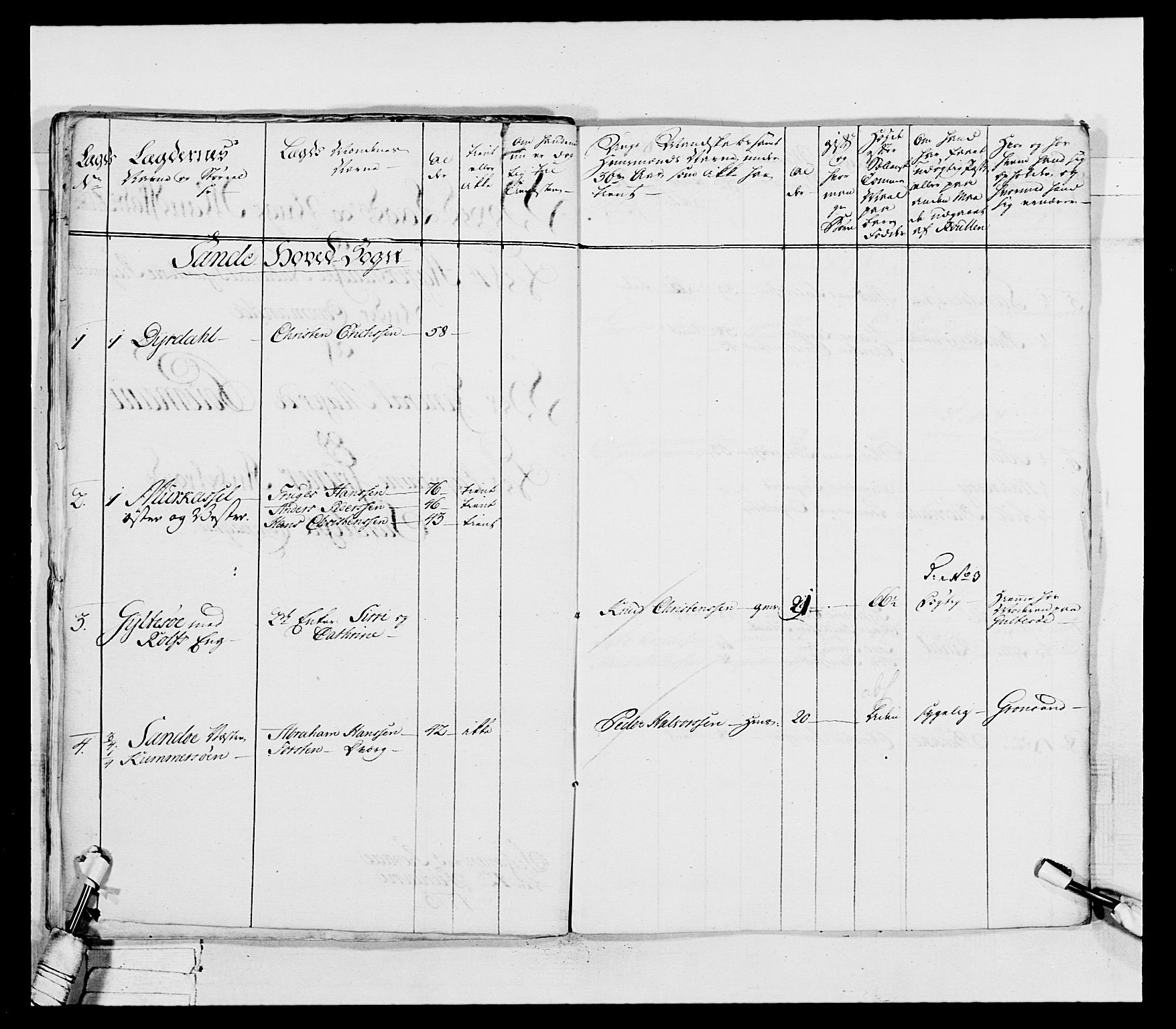 Generalitets- og kommissariatskollegiet, Det kongelige norske kommissariatskollegium, AV/RA-EA-5420/E/Eh/L0037: 1. Akershusiske nasjonale infanteriregiment, 1767-1773, p. 268