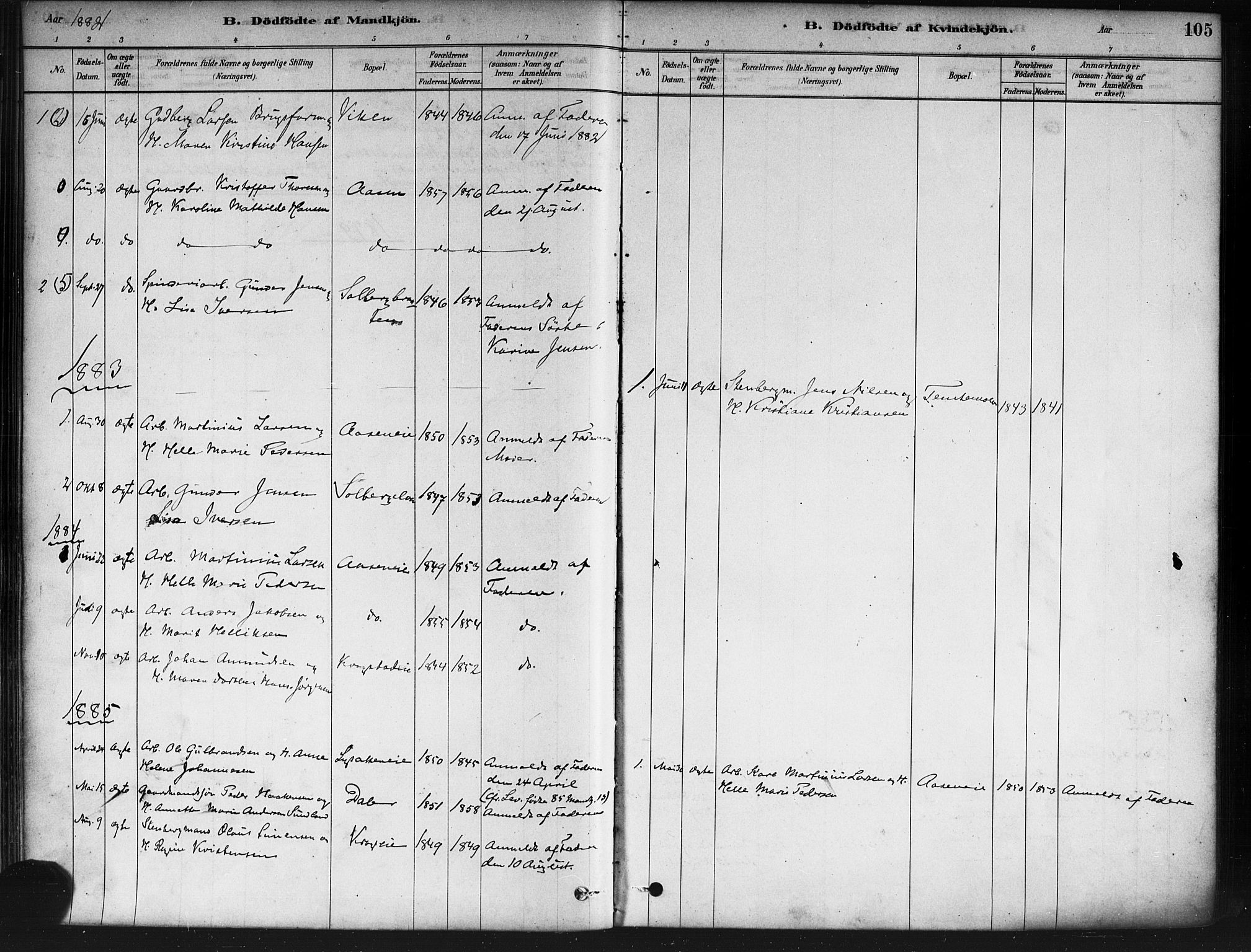 Nedre Eiker kirkebøker, SAKO/A-612/F/Fa/L0002: Parish register (official) no. 2, 1878-1885, p. 105