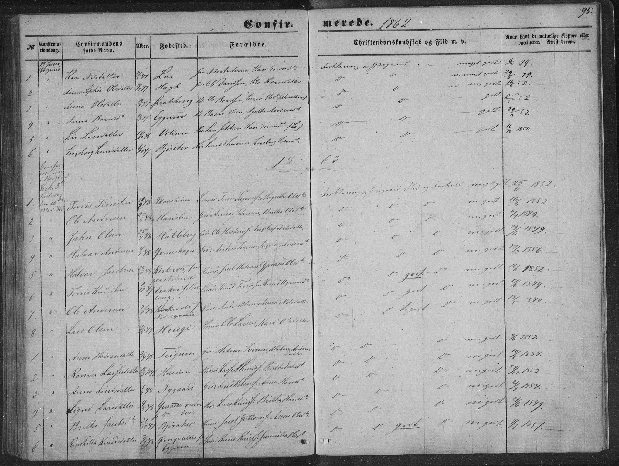 Lærdal sokneprestembete, SAB/A-81201: Parish register (official) no. A 13, 1847-1864, p. 95