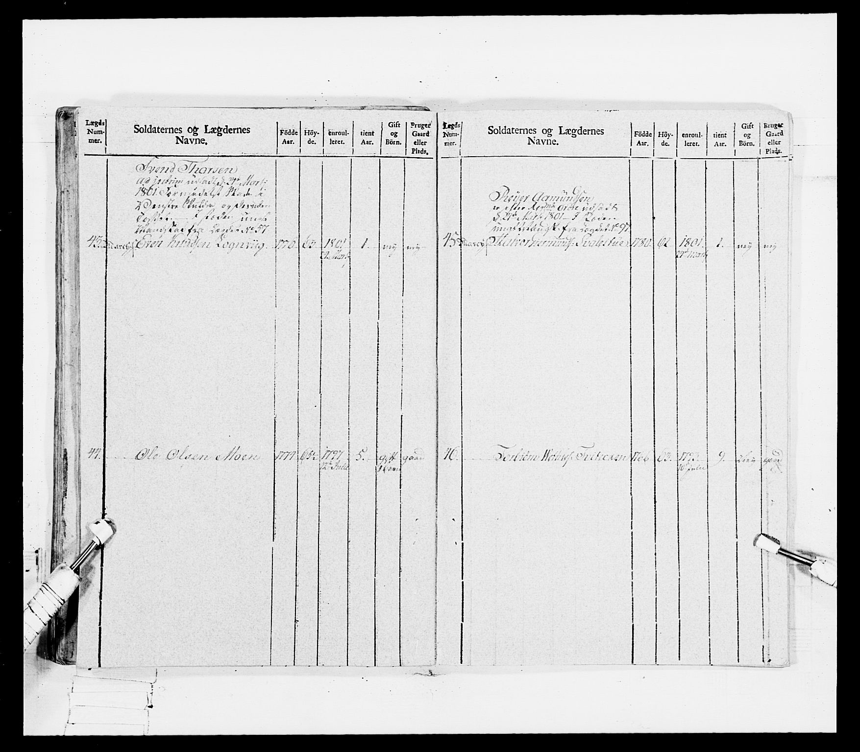 Generalitets- og kommissariatskollegiet, Det kongelige norske kommissariatskollegium, AV/RA-EA-5420/E/Eh/L0115: Telemarkske nasjonale infanteriregiment, 1802-1805, p. 119