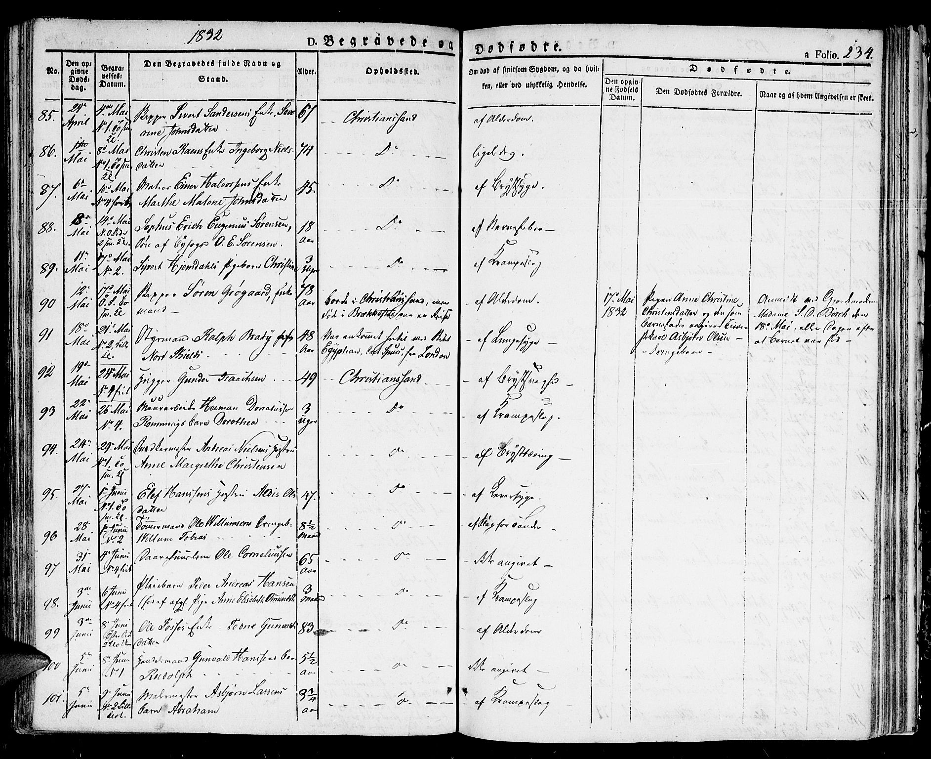Kristiansand domprosti, SAK/1112-0006/F/Fb/L0007: Parish register (copy) no. B 7, 1829-1837, p. 234