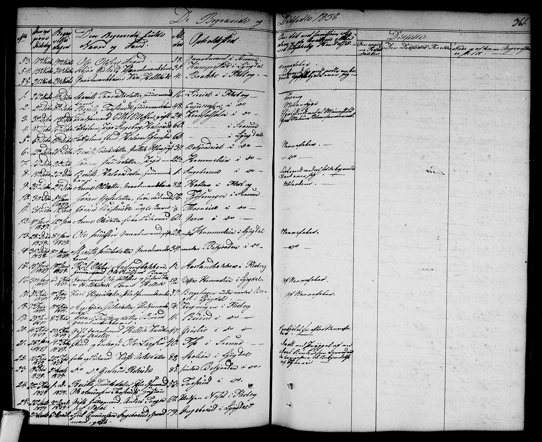 Flesberg kirkebøker, SAKO/A-18/G/Ga/L0002: Parish register (copy) no. I 2, 1834-1860, p. 361