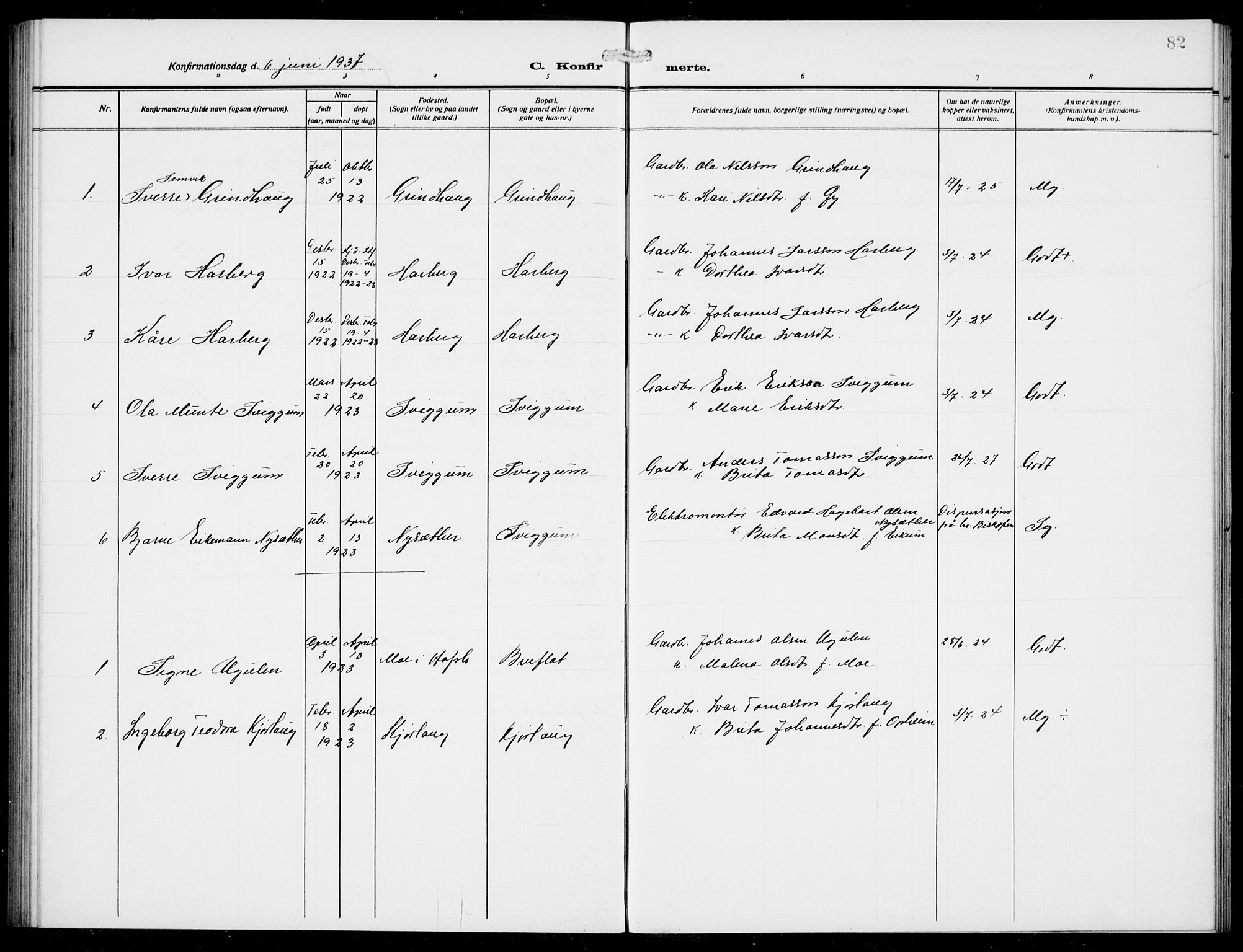 Jostedal sokneprestembete, AV/SAB-A-80601/H/Hab/Habd/L0002: Parish register (copy) no. D 2, 1910-1941, p. 82