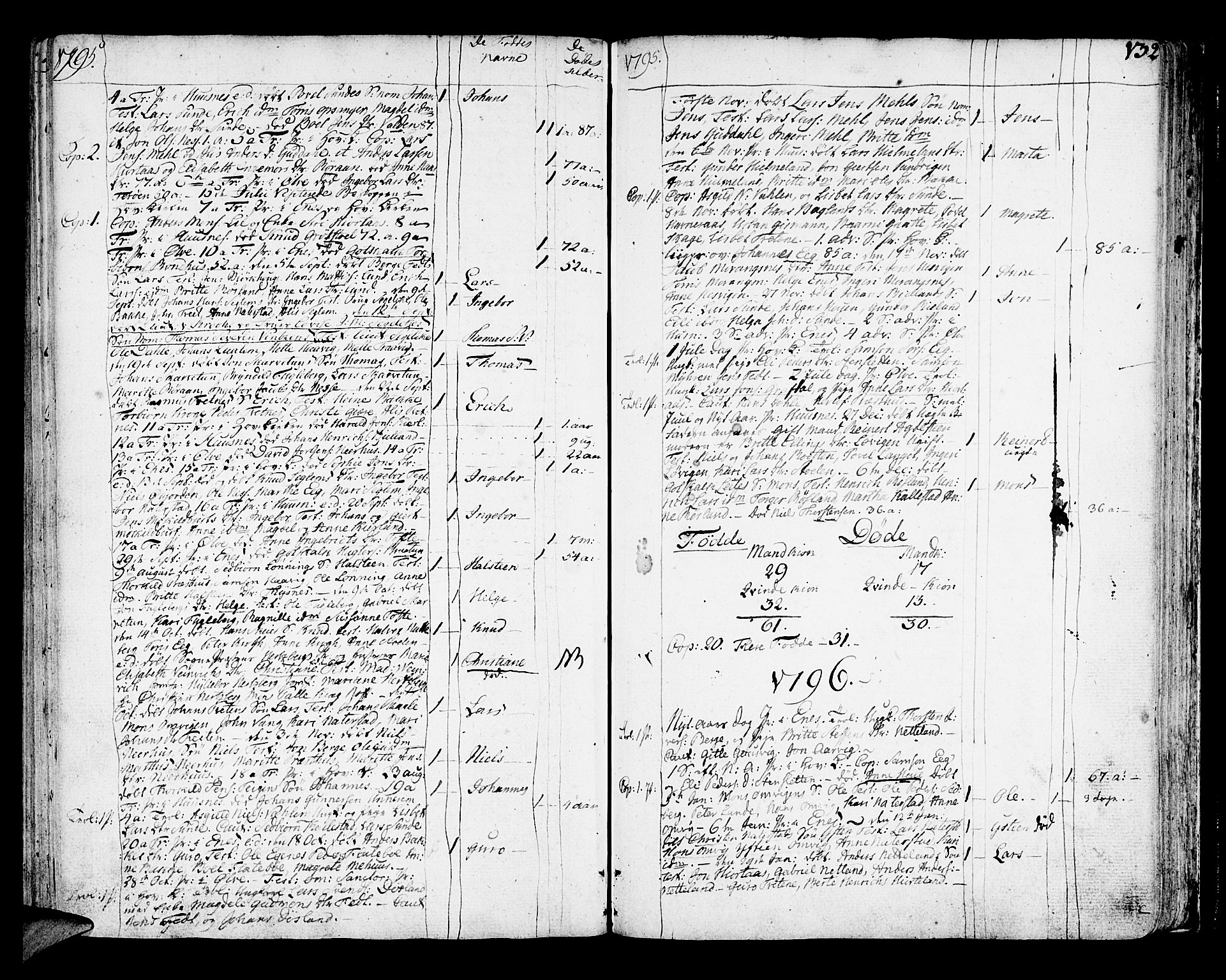Kvinnherad sokneprestembete, SAB/A-76401/H/Haa: Parish register (official) no. A 4, 1778-1811, p. 132