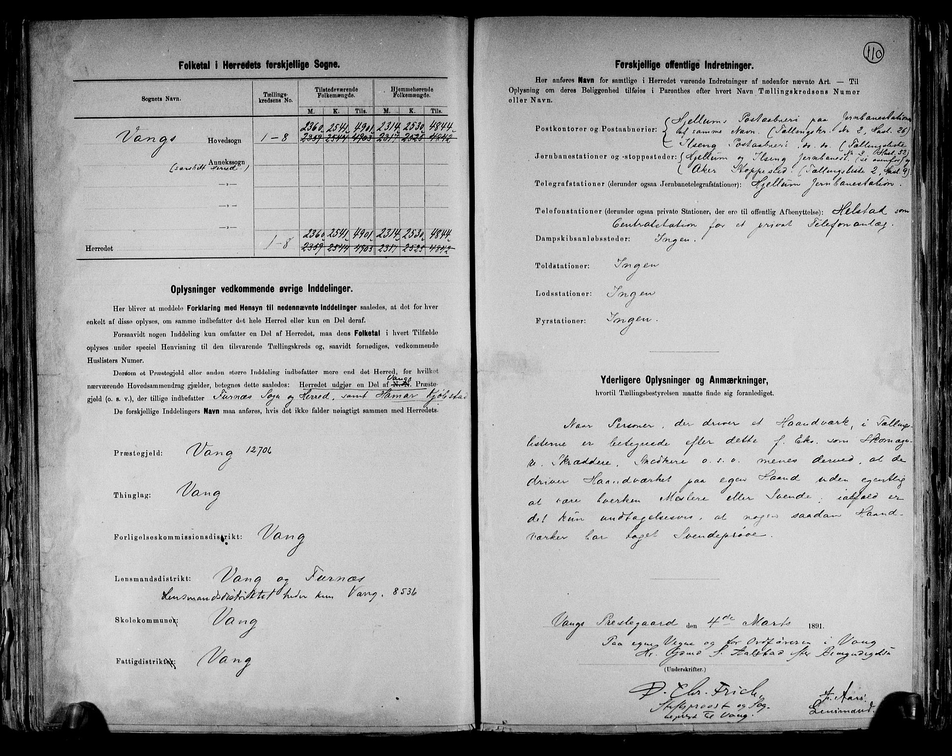 RA, 1891 census for 0414 Vang, 1891, p. 4