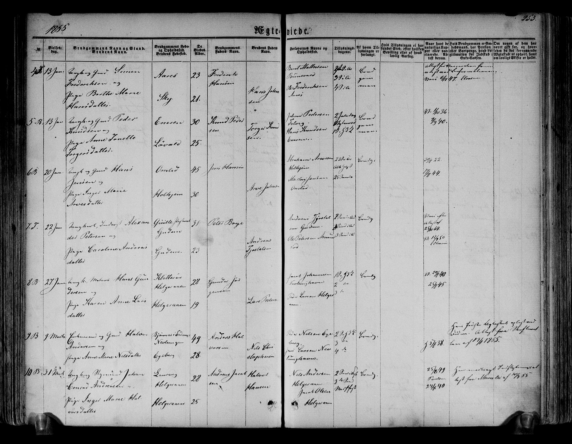 Brunlanes kirkebøker, AV/SAKO-A-342/F/Fa/L0005: Parish register (official) no. I 5, 1862-1877, p. 253