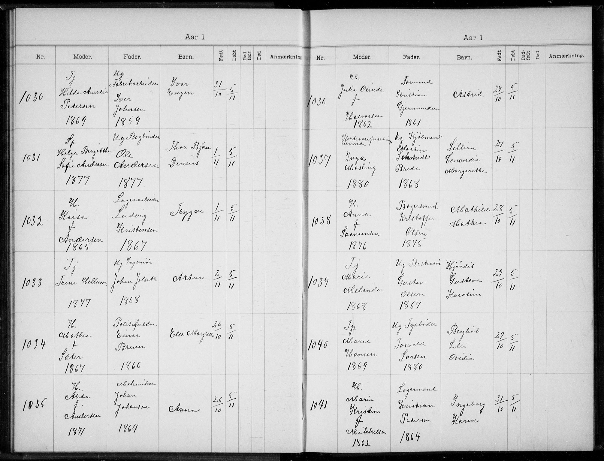 Rikshospitalet prestekontor Kirkebøker, AV/SAO-A-10309b/K/L0005/0001: Baptism register no. 5.1, 1899-1901
