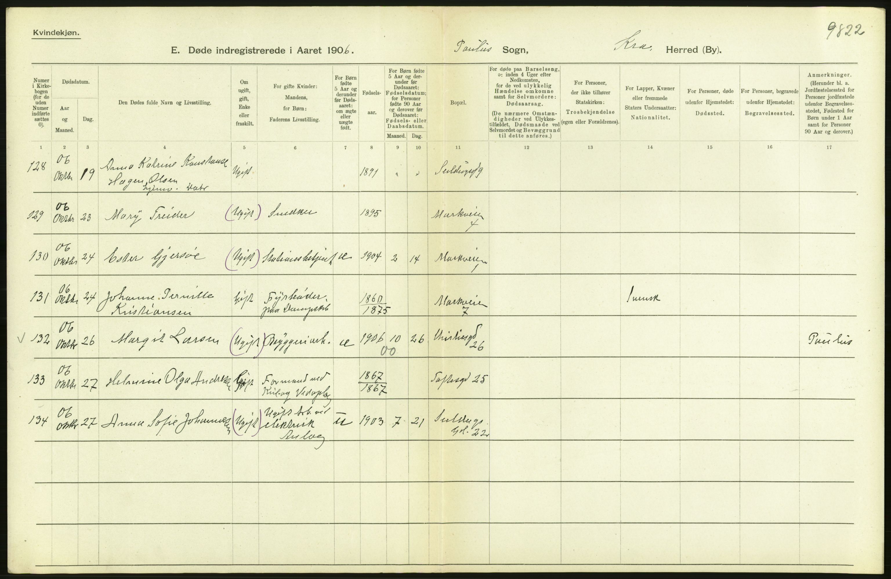 Statistisk sentralbyrå, Sosiodemografiske emner, Befolkning, RA/S-2228/D/Df/Dfa/Dfad/L0009: Kristiania: Døde, 1906, p. 304