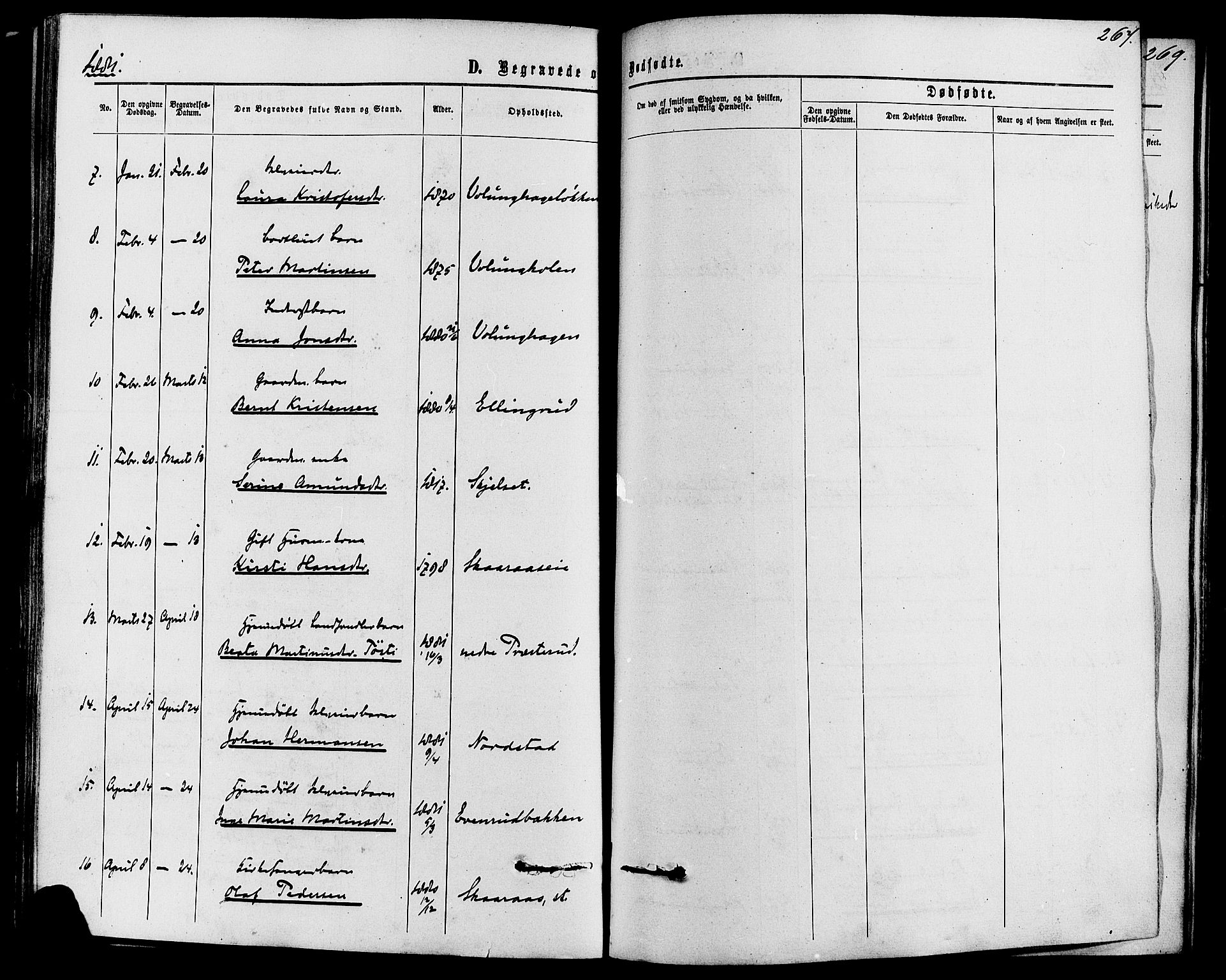 Romedal prestekontor, SAH/PREST-004/K/L0006: Parish register (official) no. 6, 1866-1886, p. 267