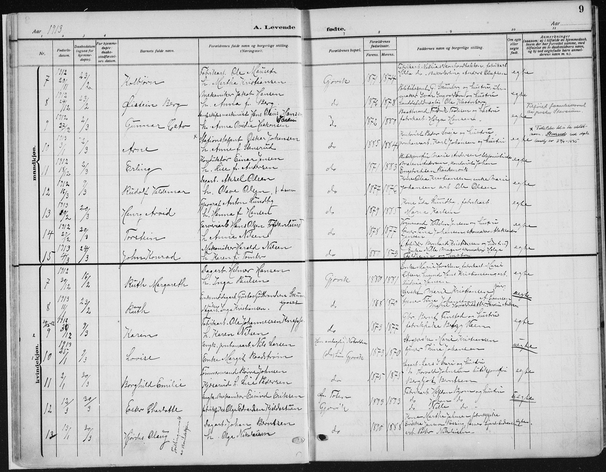 Vardal prestekontor, SAH/PREST-100/H/Ha/Haa/L0014: Parish register (official) no. 14, 1912-1922, p. 9