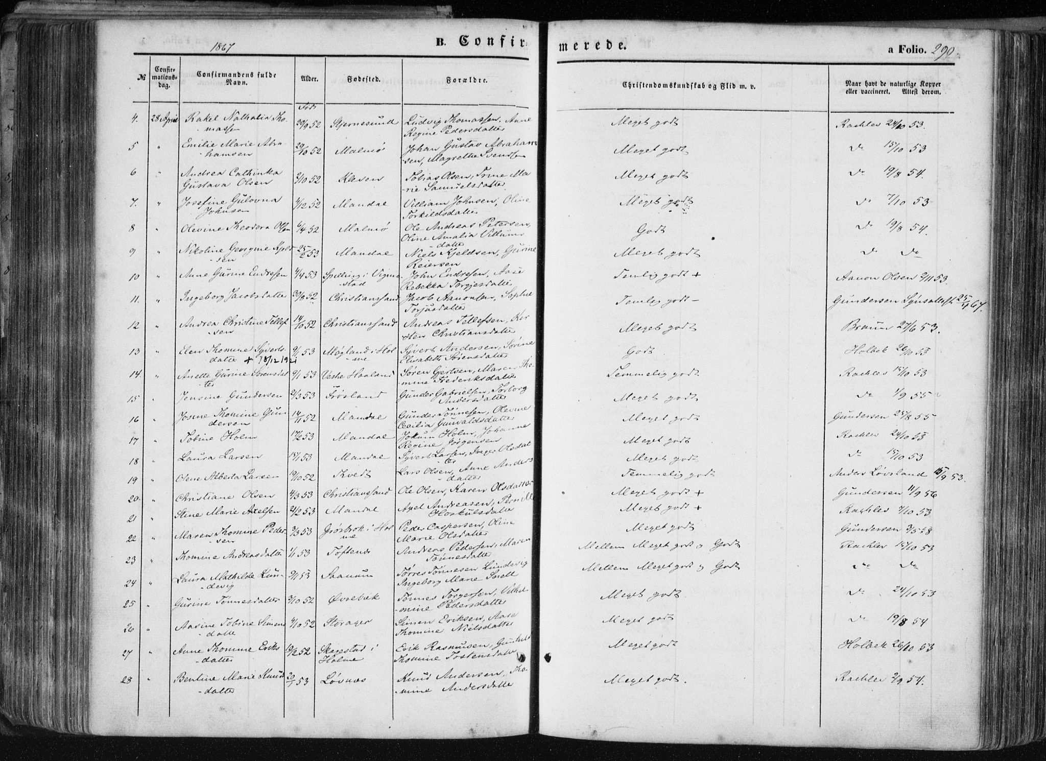 Mandal sokneprestkontor, AV/SAK-1111-0030/F/Fa/Faa/L0014: Parish register (official) no. A 14, 1859-1872, p. 290