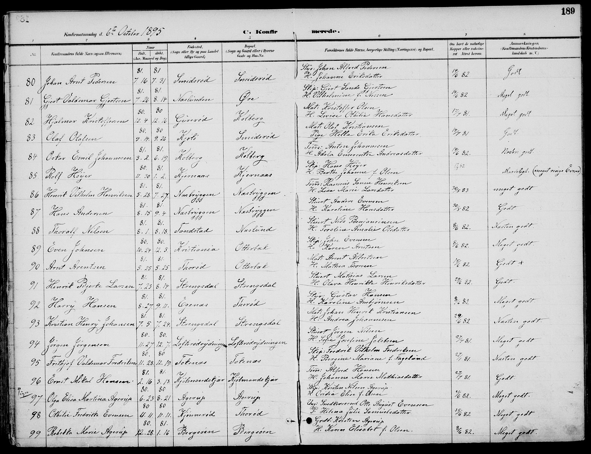 Nøtterøy kirkebøker, AV/SAKO-A-354/F/Fa/L0009: Parish register (official) no. I 9, 1894-1907, p. 189