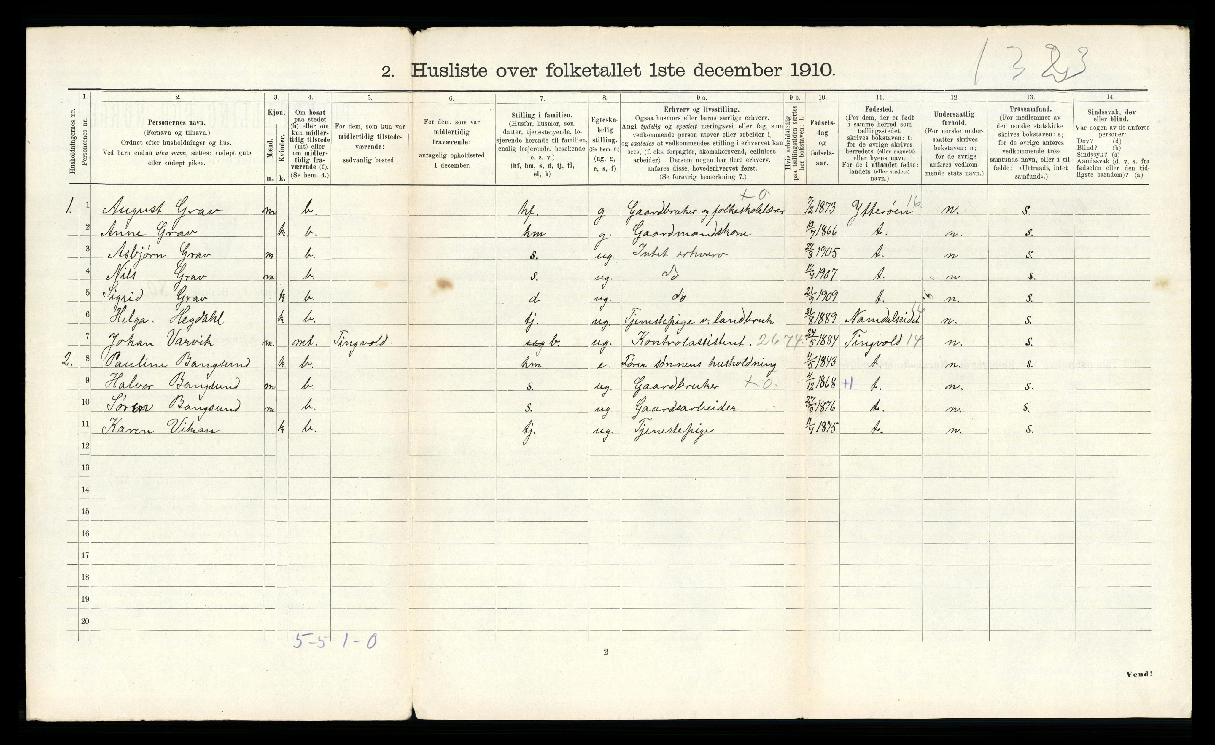 RA, 1910 census for Klinga, 1910, p. 478