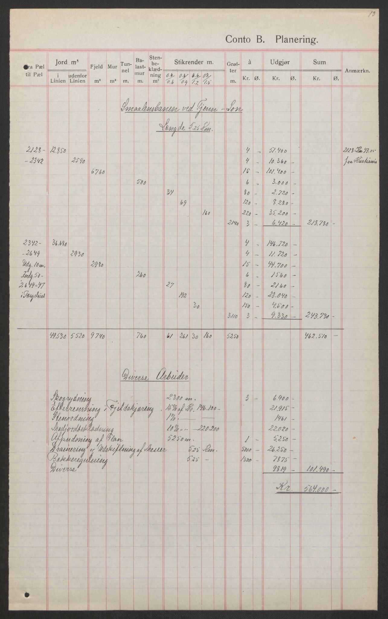Norges Statsbaner, Baneavdelingen B, AV/RA-S-1619/1/F/Fa/L0042: NORGE-JYLLAND, 1920, p. 70
