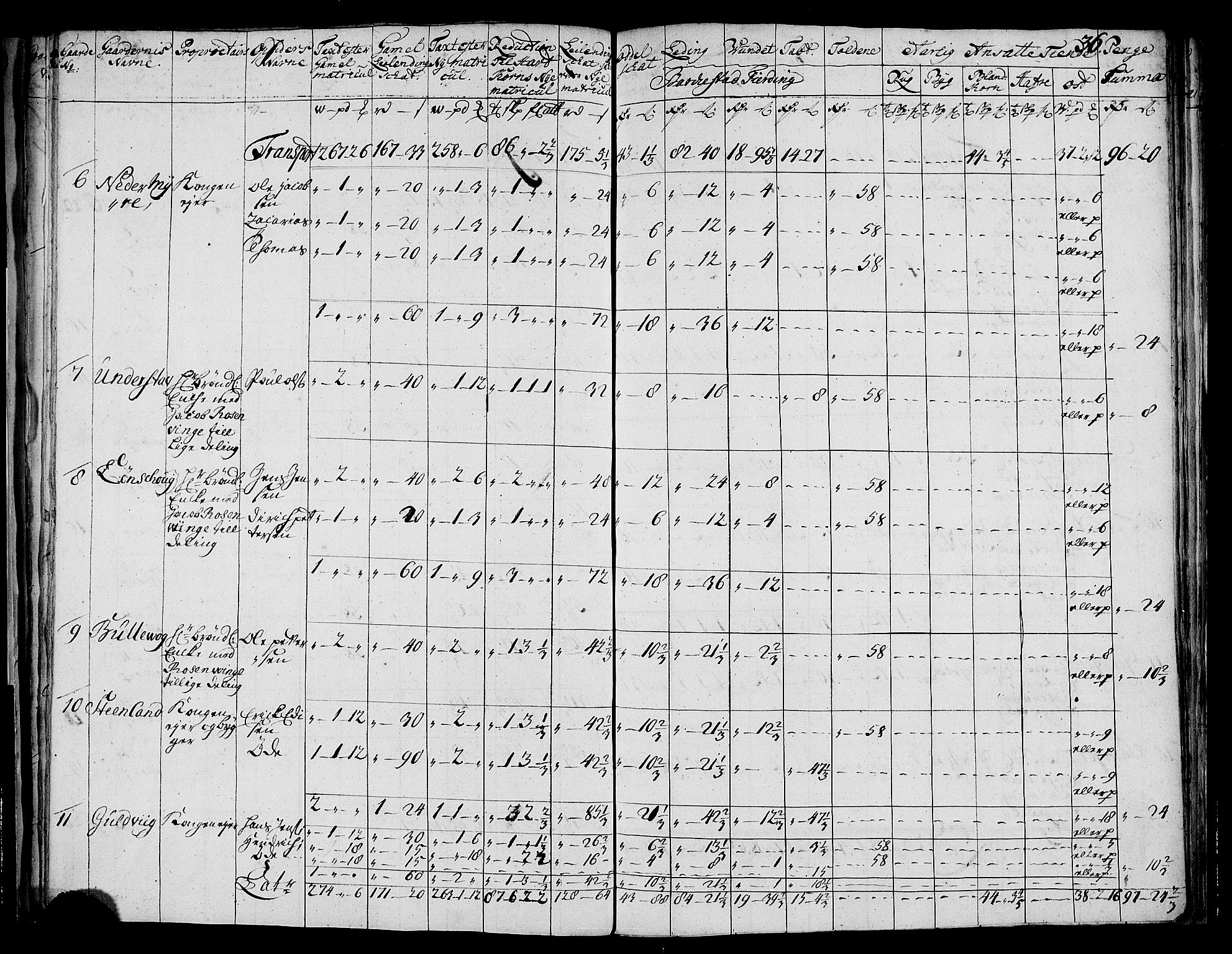 Rentekammeret inntil 1814, Realistisk ordnet avdeling, AV/RA-EA-4070/N/Nb/Nbf/L0177: Vesterålen og Andenes matrikkelprotokoll, 1723, p. 39