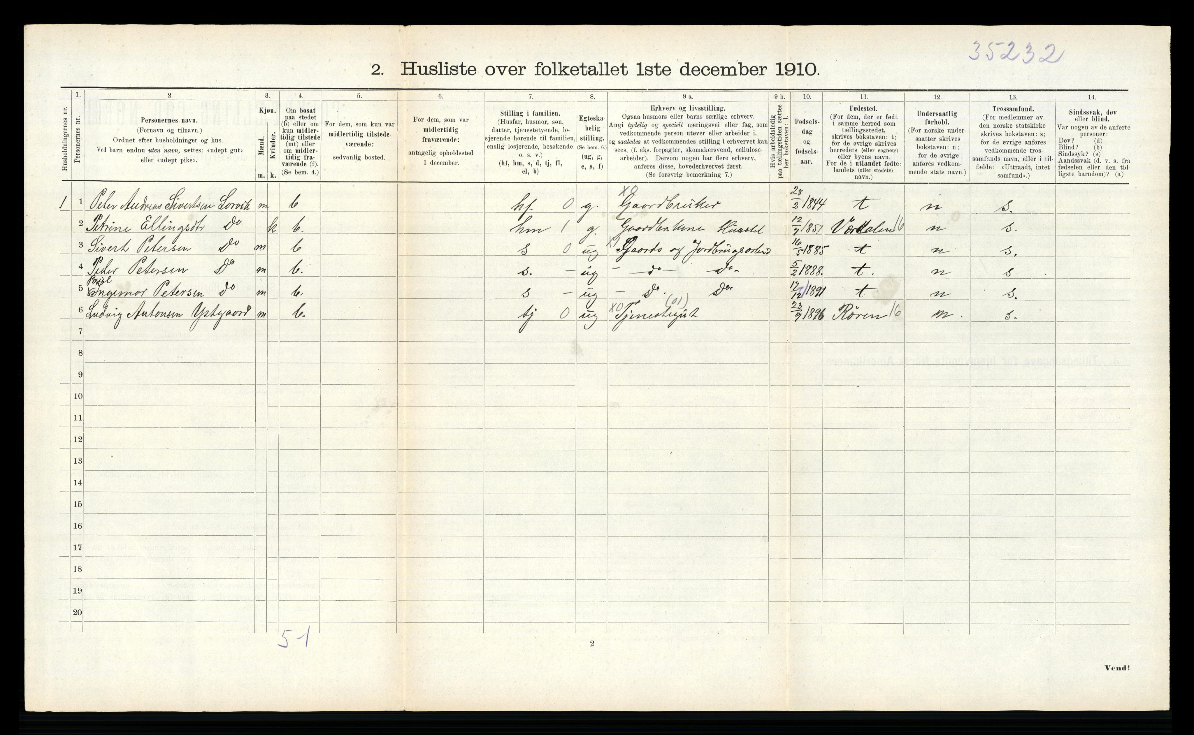 RA, 1910 census for Sparbu, 1910, p. 455