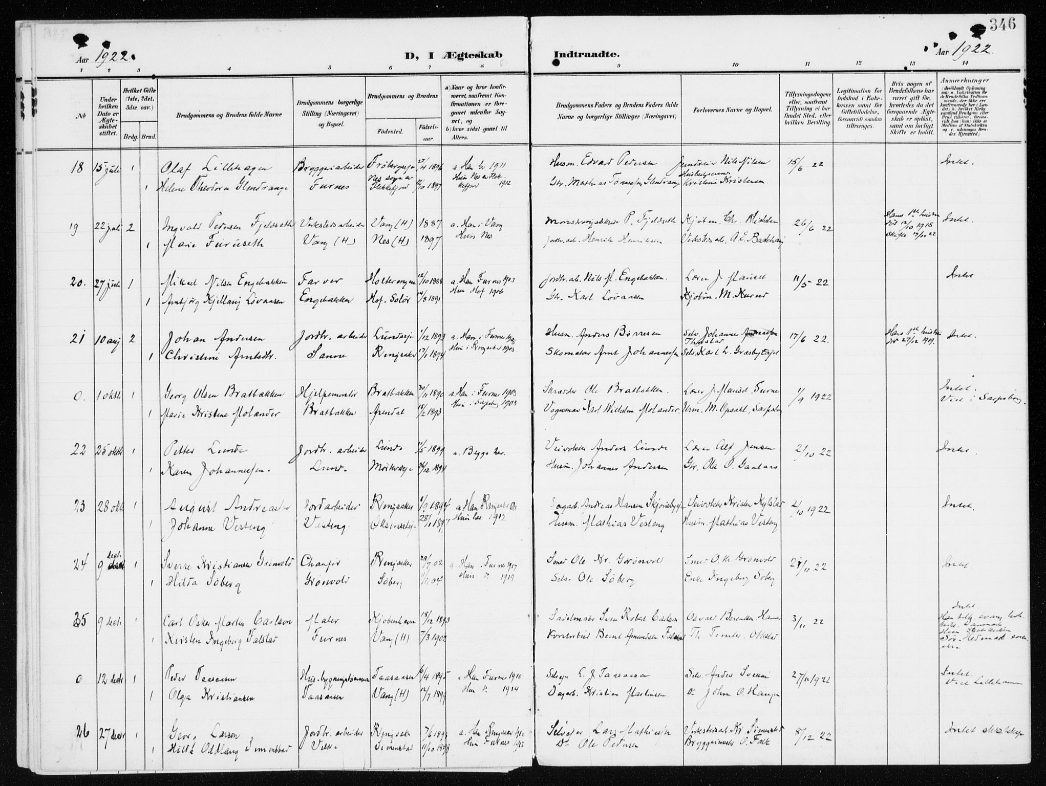 Furnes prestekontor, AV/SAH-PREST-012/K/Ka/L0001: Parish register (official) no. 1, 1907-1935, p. 346