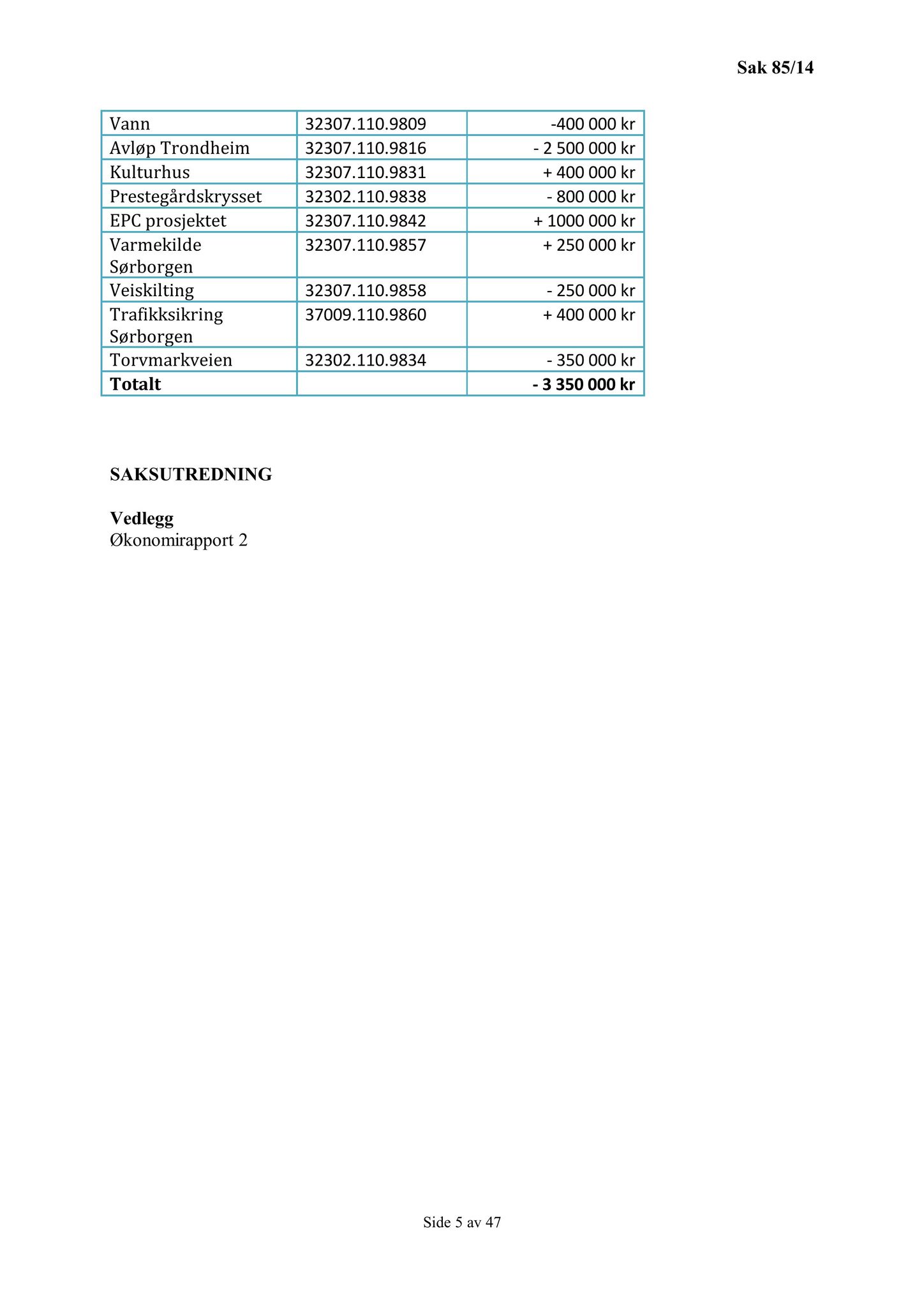 Klæbu Kommune, TRKO/KK/02-FS/L007: Formannsskapet - Møtedokumenter, 2014, p. 2778