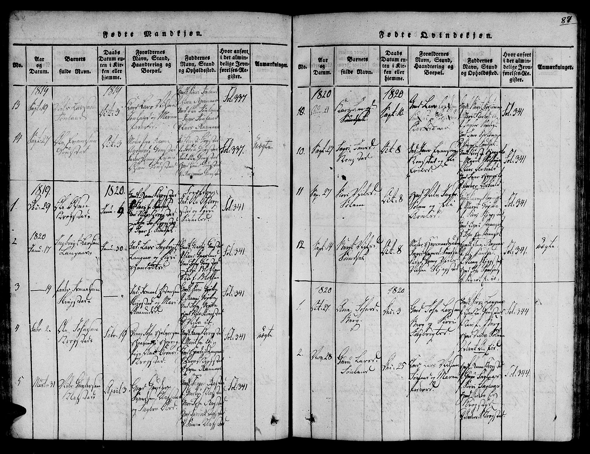 Ministerialprotokoller, klokkerbøker og fødselsregistre - Sør-Trøndelag, AV/SAT-A-1456/691/L1068: Parish register (official) no. 691A03 /4, 1816-1826, p. 87