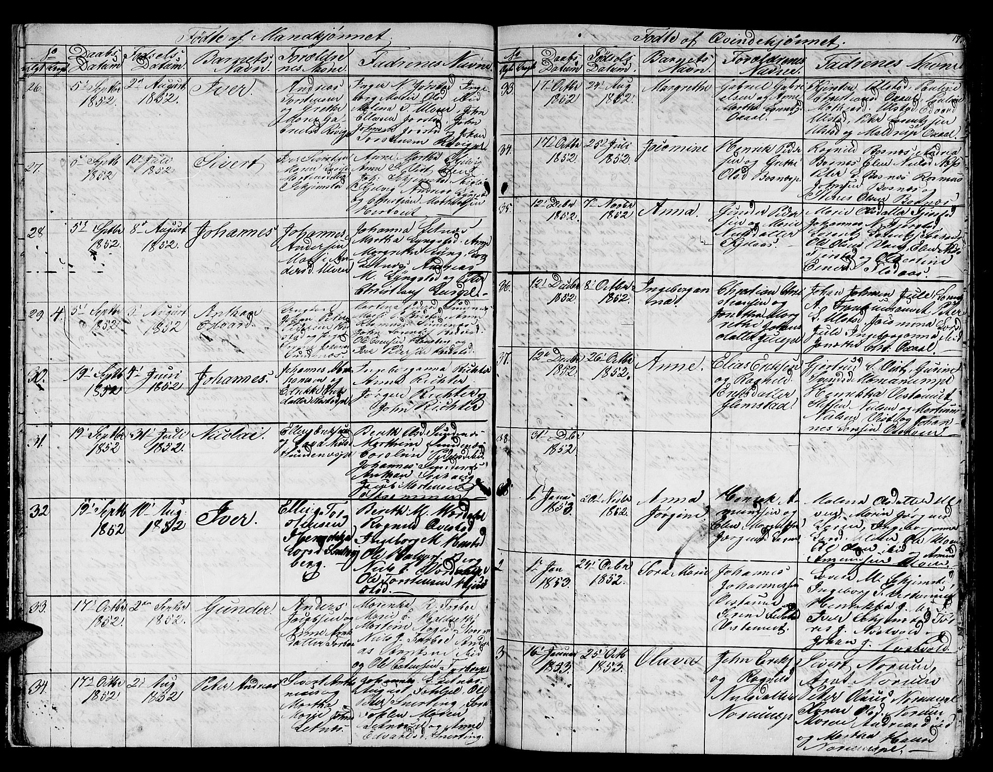 Ministerialprotokoller, klokkerbøker og fødselsregistre - Nord-Trøndelag, SAT/A-1458/730/L0299: Parish register (copy) no. 730C02, 1849-1871, p. 17