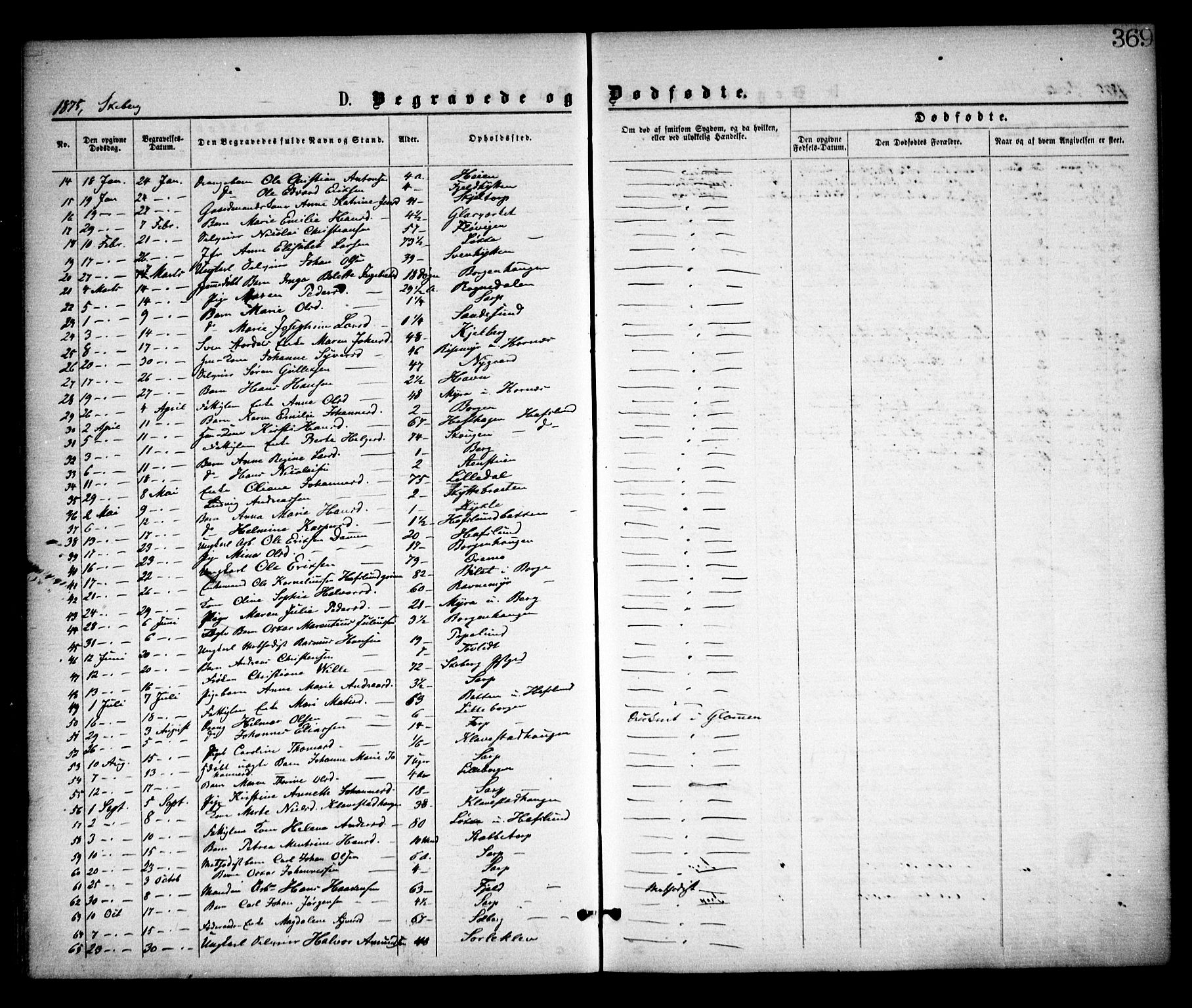 Skjeberg prestekontor Kirkebøker, SAO/A-10923/F/Fa/L0008: Parish register (official) no. I 8, 1869-1885, p. 369