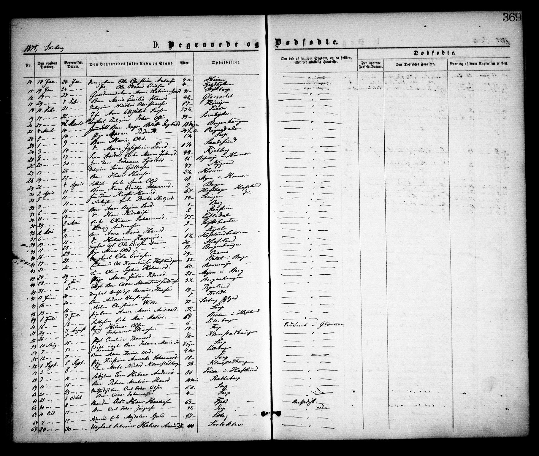 Skjeberg prestekontor Kirkebøker, AV/SAO-A-10923/F/Fa/L0008: Parish register (official) no. I 8, 1869-1885, p. 369