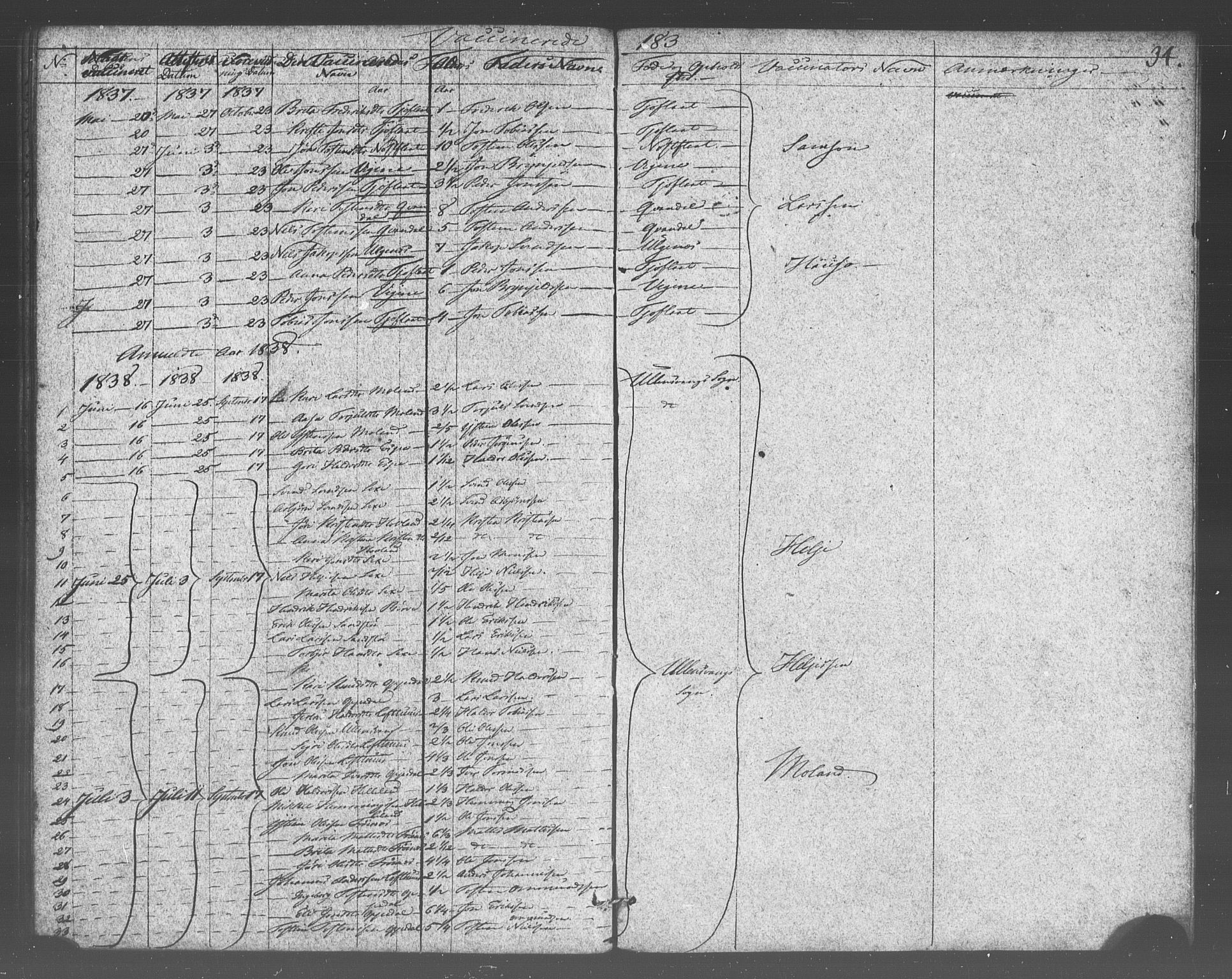 Ullensvang sokneprestembete, SAB/A-78701/H/Haa: Parish register (official) no. A 17, 1803-1839, p. 34