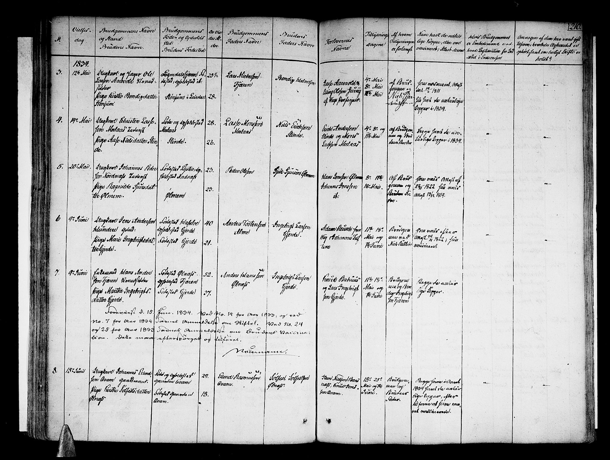 Sogndal sokneprestembete, SAB/A-81301/H/Haa/Haaa/L0010: Parish register (official) no. A 10, 1821-1838, p. 210