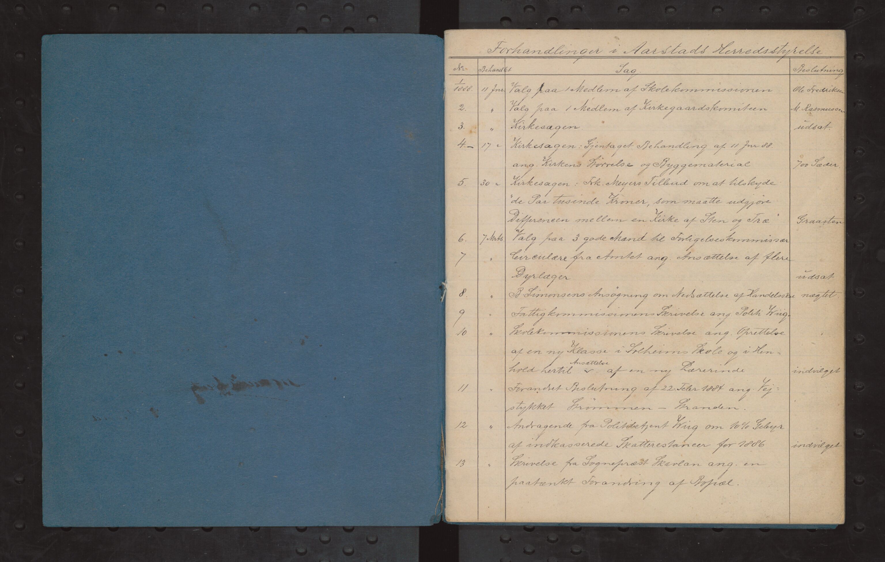 Årstad kommune. Formannskapet, BBA/A-0251/A/Ab/L0001: Register til møtebok Aa:2, 1888-1901
