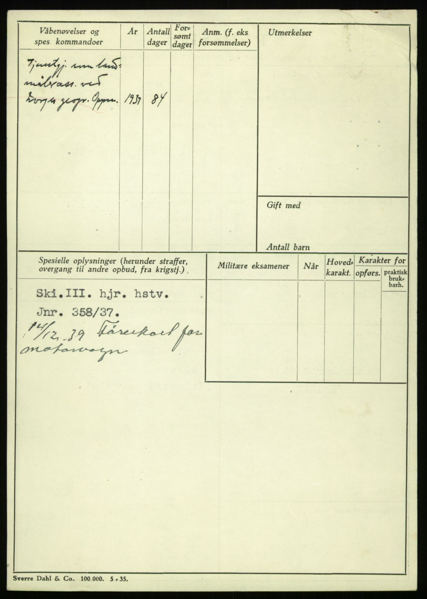 Forsvaret, Troms infanteriregiment nr. 16, AV/RA-RAFA-3146/P/Pa/L0021: Rulleblad for regimentets menige mannskaper, årsklasse 1937, 1937, p. 1078