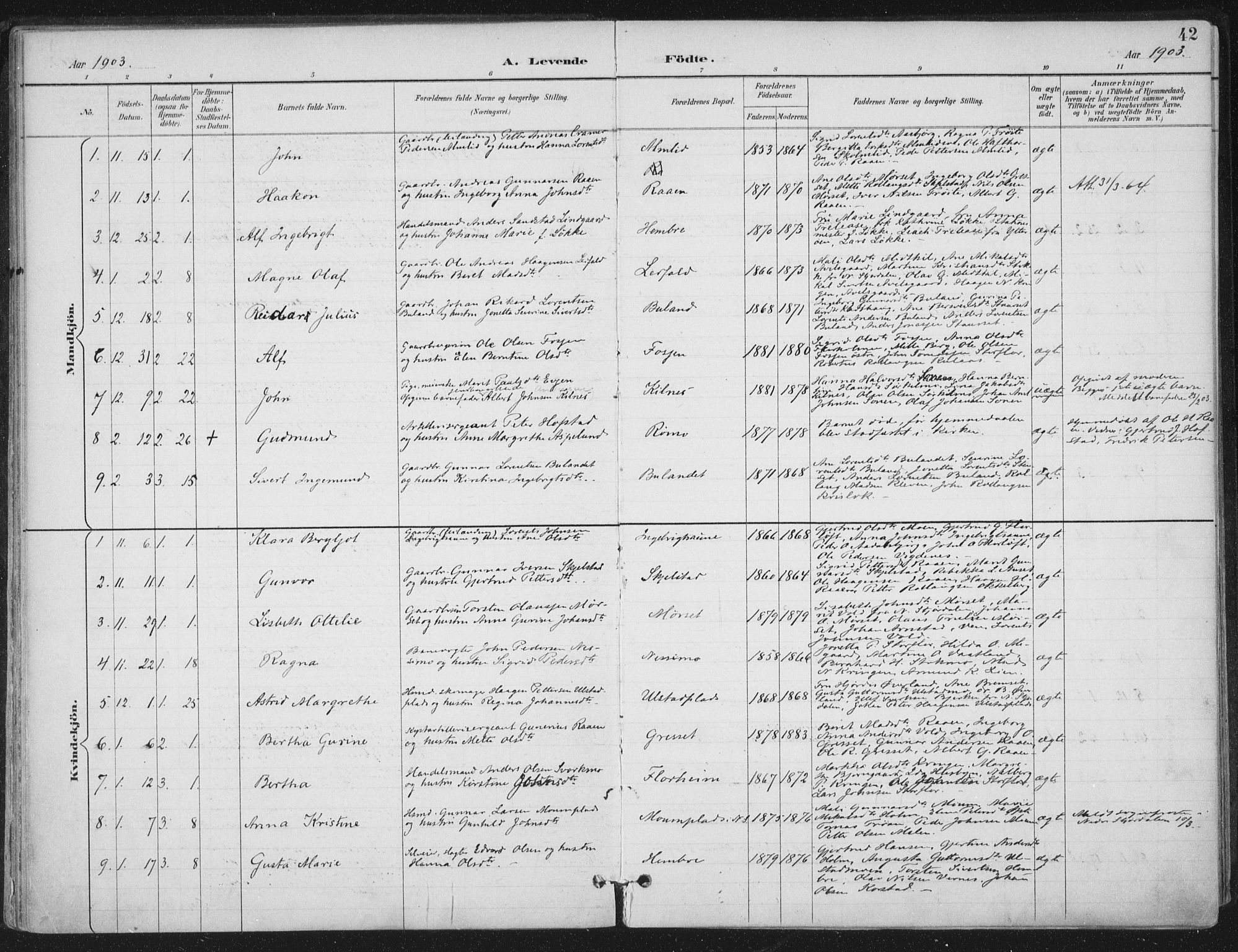 Ministerialprotokoller, klokkerbøker og fødselsregistre - Nord-Trøndelag, SAT/A-1458/703/L0031: Parish register (official) no. 703A04, 1893-1914, p. 42