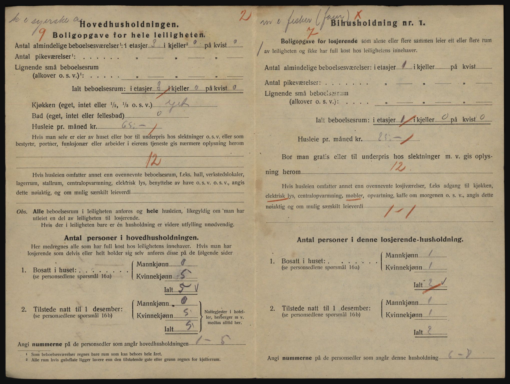 SATØ, 1920 census for Harstad, 1920, p. 876