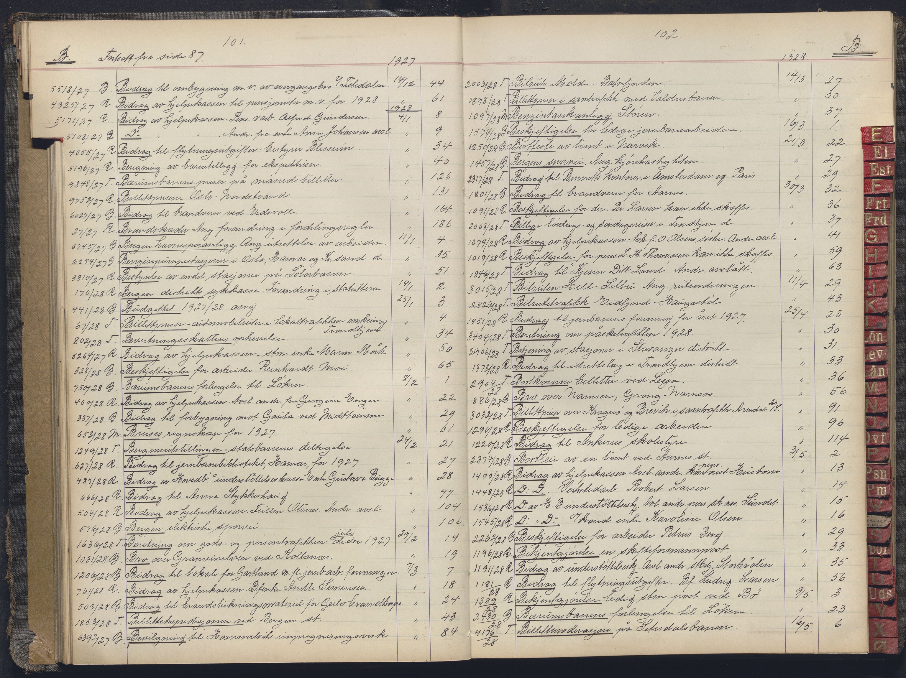 Norges statsbaner, Administrasjons- økonomi- og personalavdelingen, AV/RA-S-3412/A/Aa/L0037: Register til forhandlingsprotokoll, 1922-1928, p. 101-102