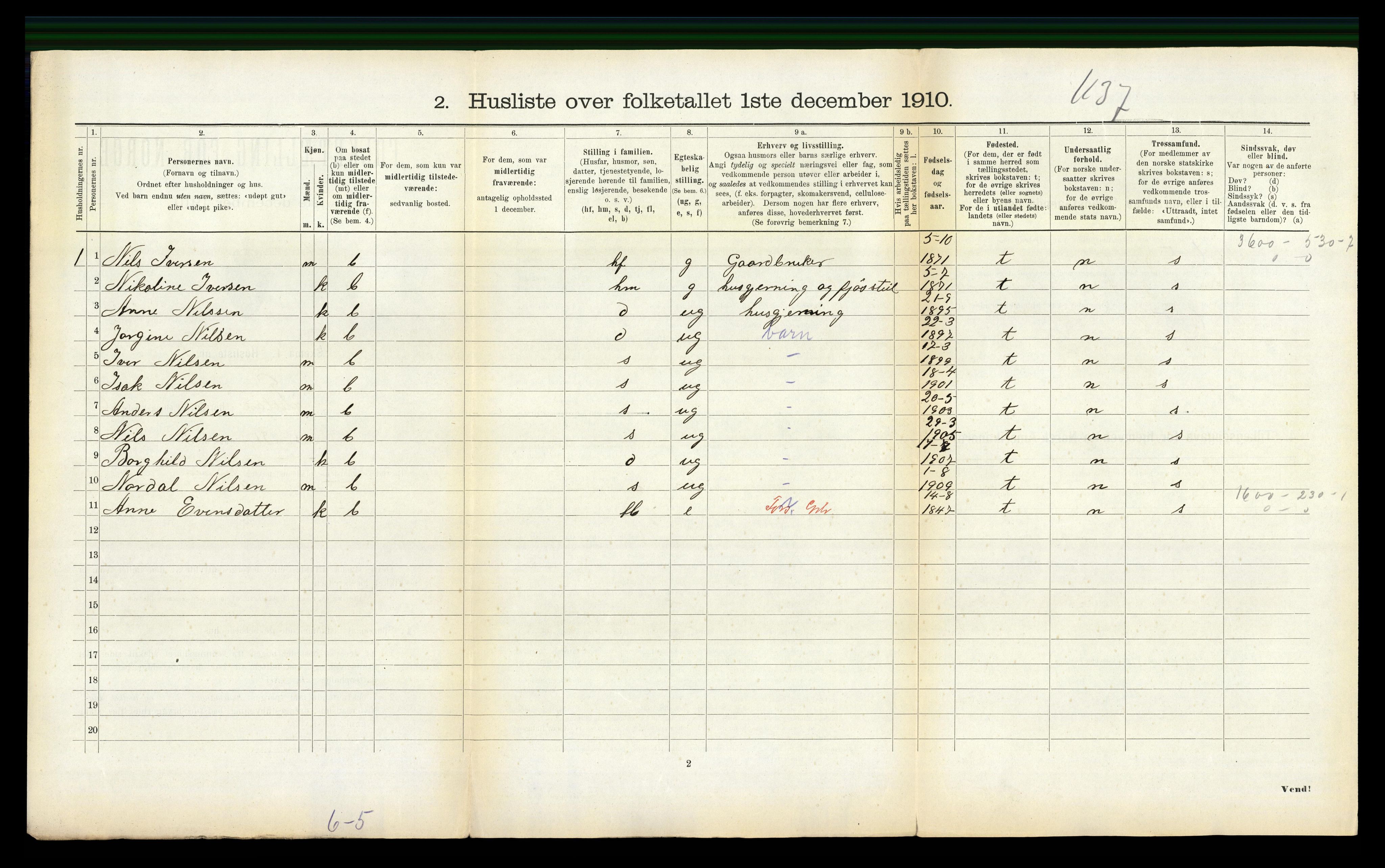 RA, 1910 census for Fillan, 1910, p. 408