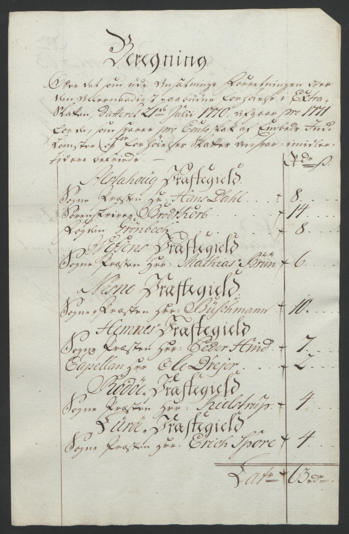 Rentekammeret inntil 1814, Reviderte regnskaper, Fogderegnskap, AV/RA-EA-4092/R65/L4573: Ekstraskatten Helgeland, 1762-1772, p. 360