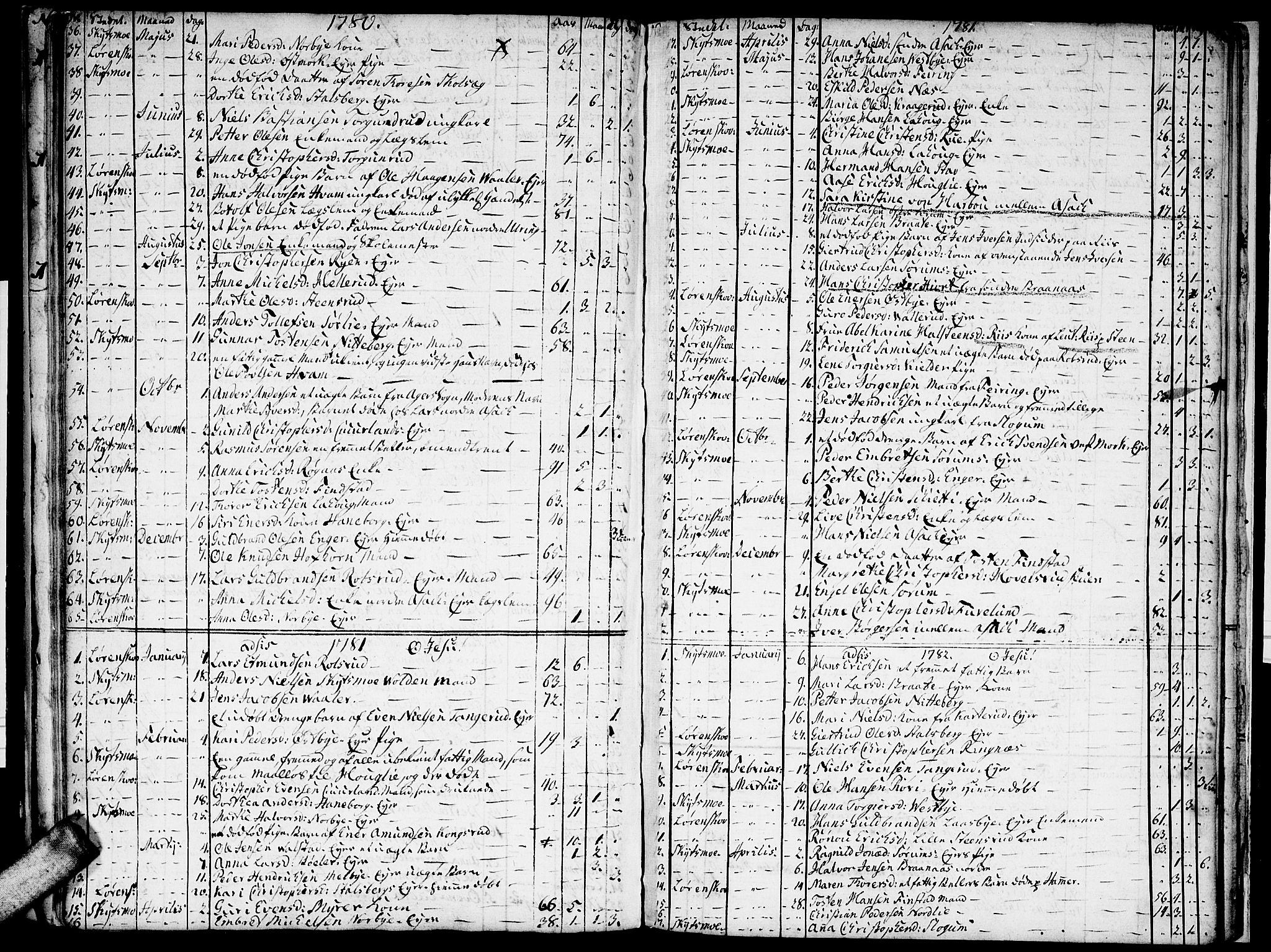 Skedsmo prestekontor Kirkebøker, SAO/A-10033a/F/Fa/L0006: Parish register (official) no. I 6, 1767-1807