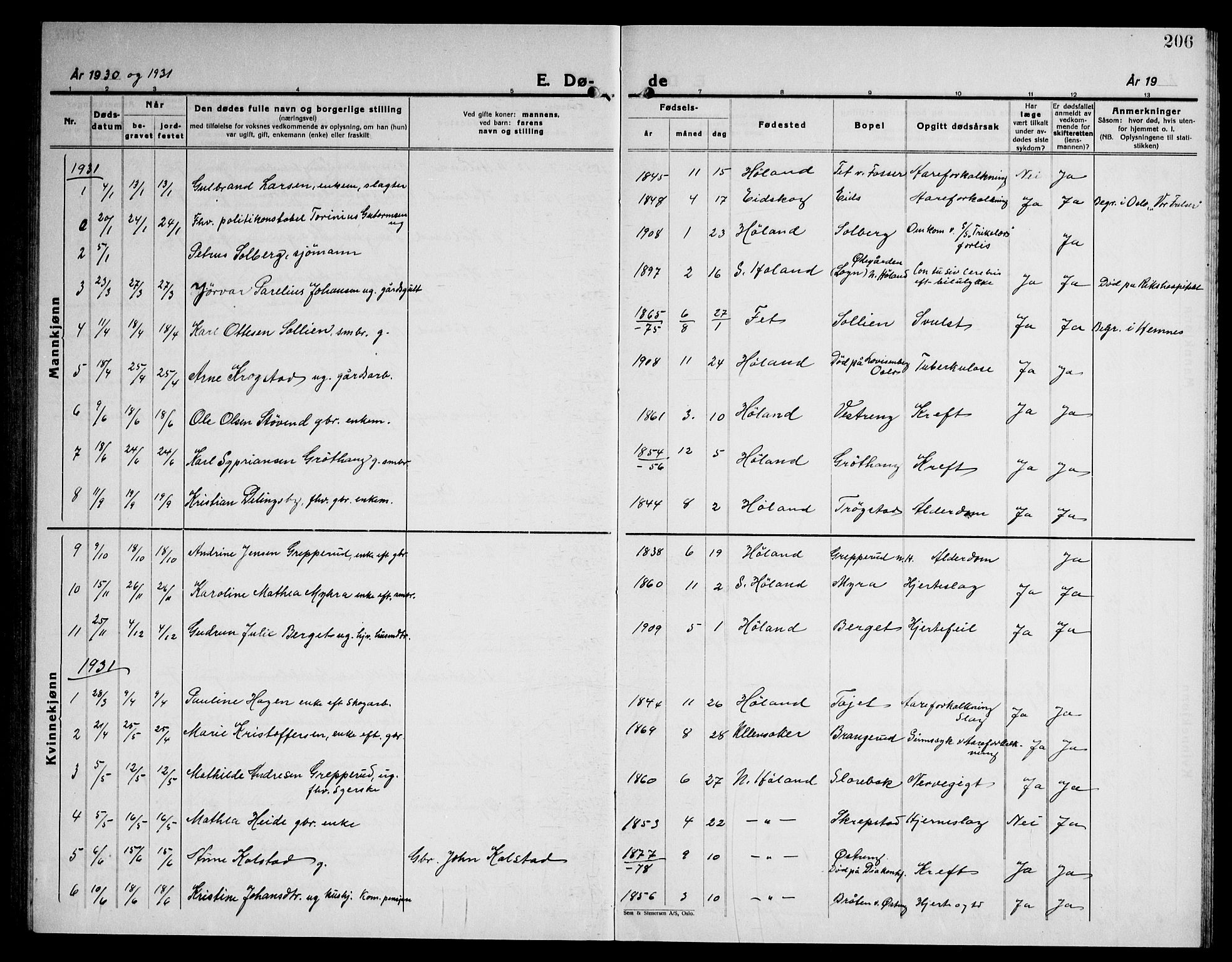 Høland prestekontor Kirkebøker, AV/SAO-A-10346a/G/Ga/L0009: Parish register (copy) no. I 9, 1930-1951, p. 206