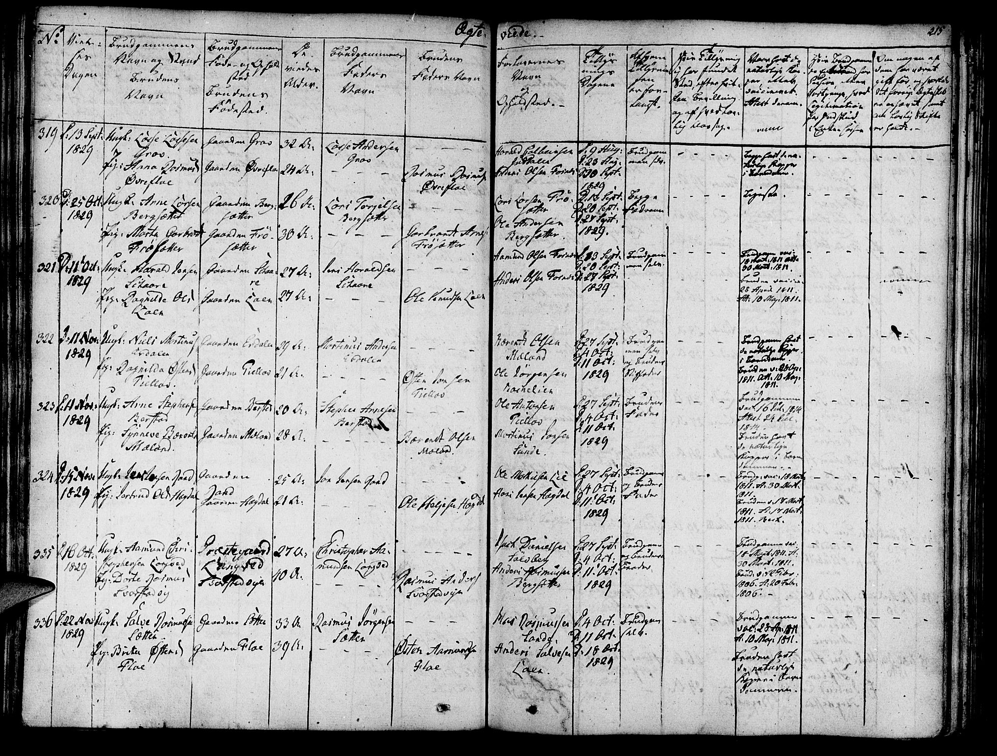 Innvik sokneprestembete, AV/SAB-A-80501: Parish register (official) no. A 3, 1820-1832, p. 215