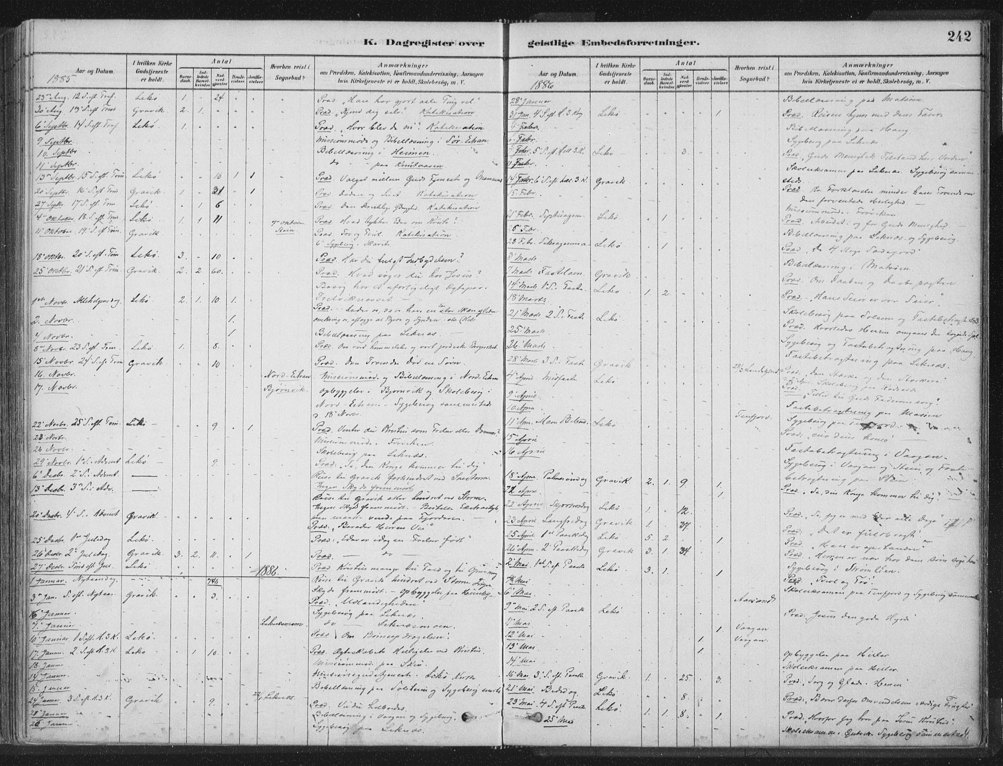 Ministerialprotokoller, klokkerbøker og fødselsregistre - Nord-Trøndelag, SAT/A-1458/788/L0697: Parish register (official) no. 788A04, 1878-1902, p. 242