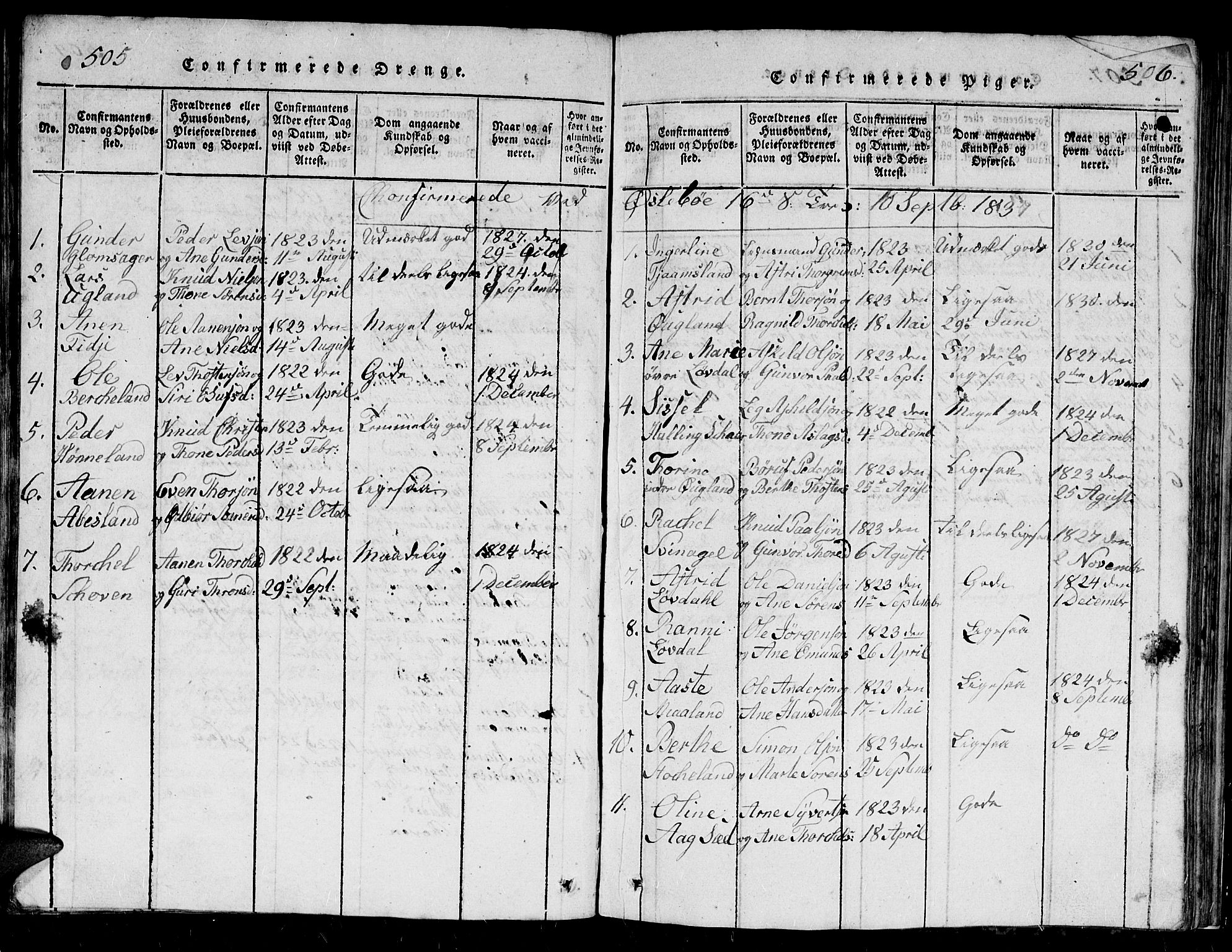 Holum sokneprestkontor, SAK/1111-0022/F/Fb/Fbb/L0001: Parish register (copy) no. B 1, 1820-1847, p. 505-506